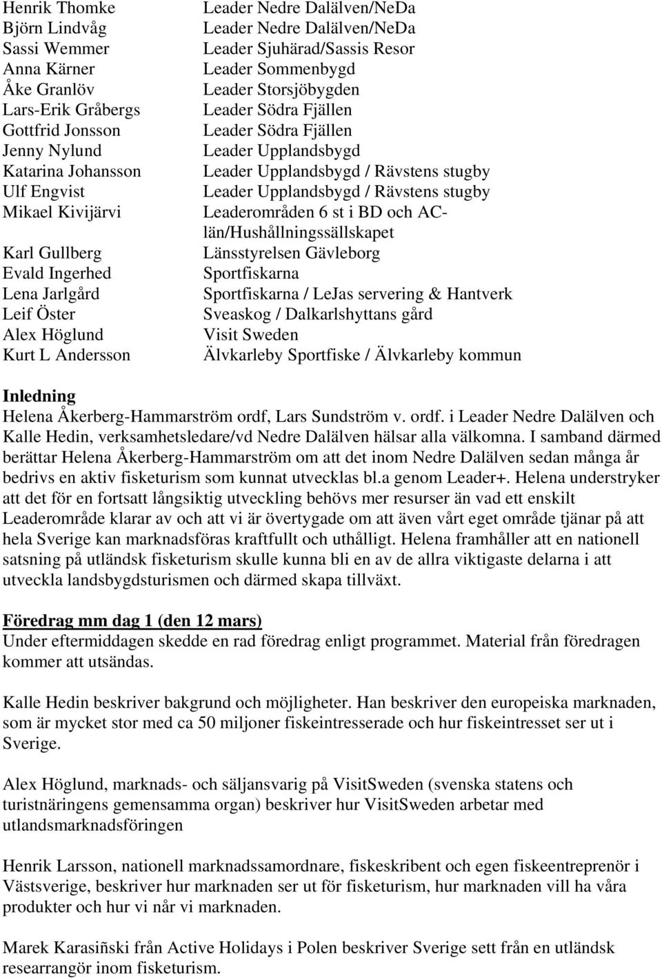 Rävstens stugby Leaderområden 6 st i BD och AClän/Hushållningssällskapet Länsstyrelsen Gävleborg Sportfiskarna Sportfiskarna / LeJas servering & Hantverk Sveaskog / Dalkarlshyttans gård Visit Sweden