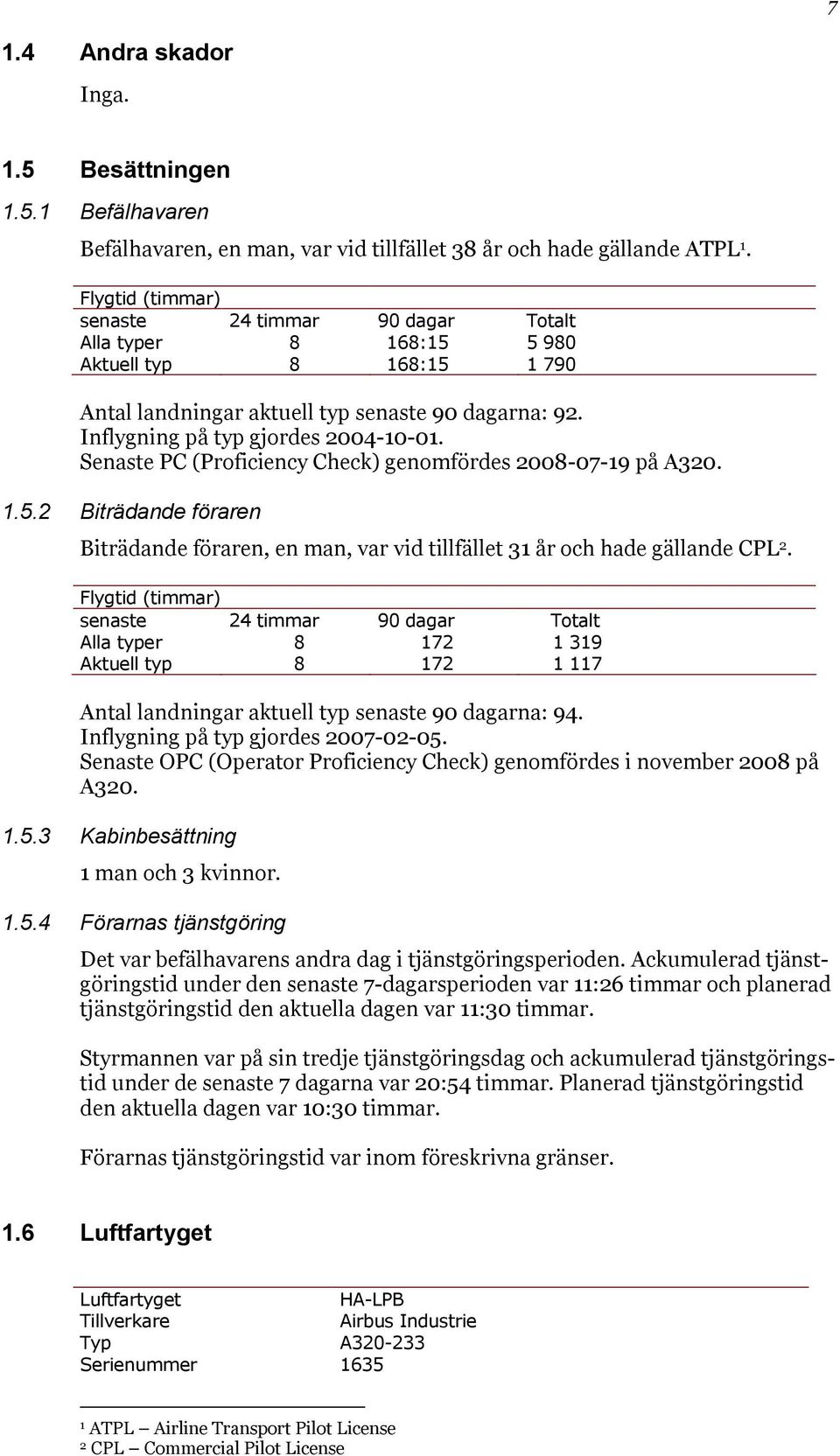 Senaste PC (Proficiency Check) genomfördes 2008-07-19 på A320. 1.5.2 Biträdande föraren Biträdande föraren, en man, var vid tillfället 31 år och hade gällande CPL 2.