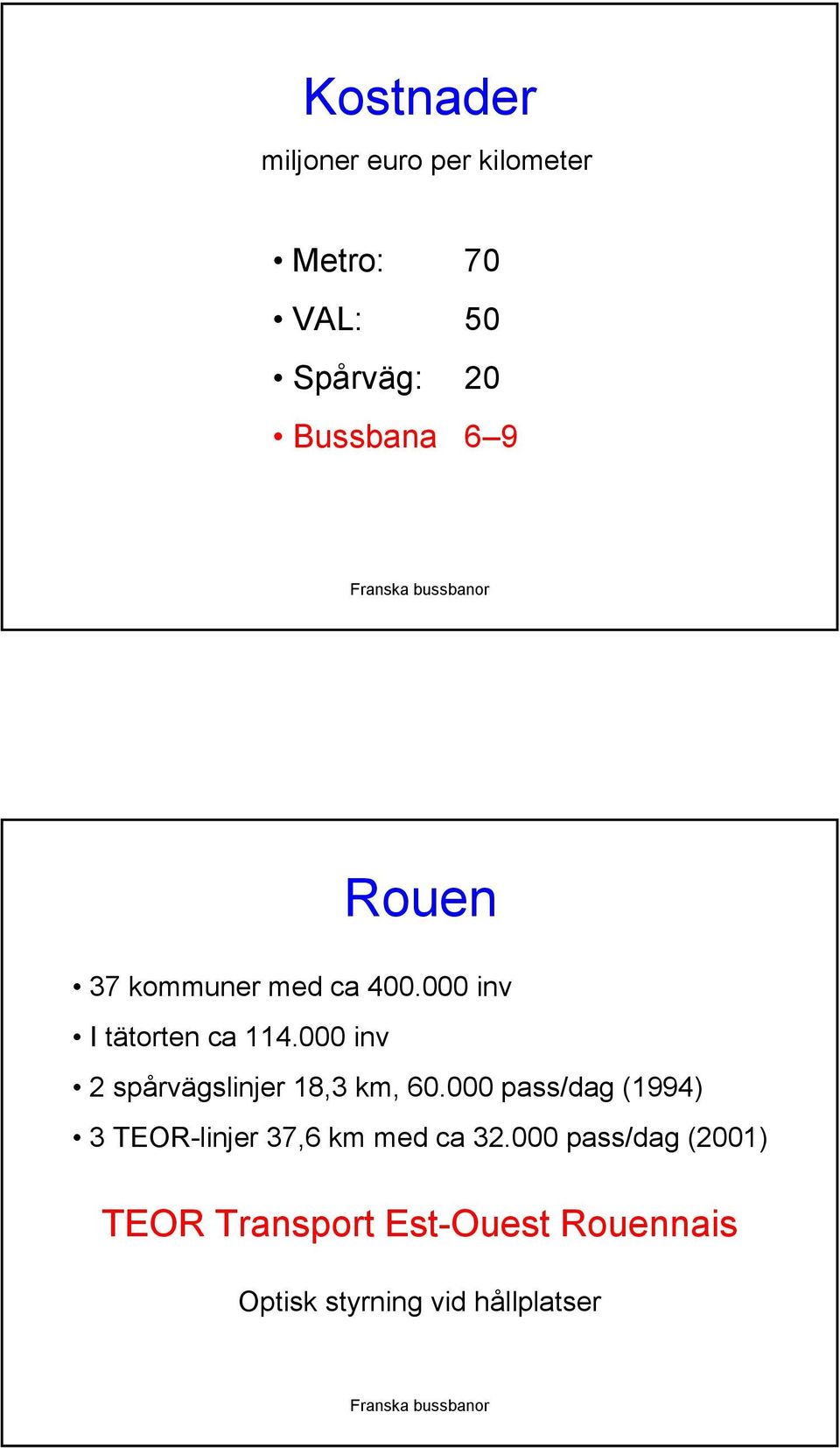 000 inv 2 spårvägslinjer 18,3 km, 60.