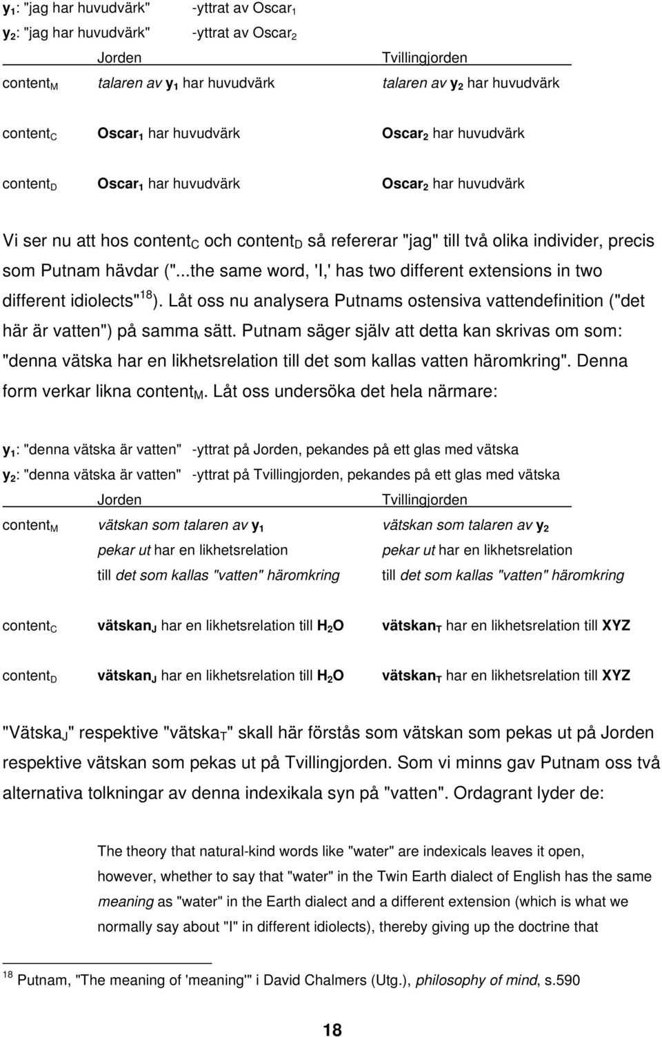 hävdar ("...the same word, 'I,' has two different extensions in two different idiolects" 18 ). Låt oss nu analysera Putnams ostensiva vattendefinition ("det här är vatten") på samma sätt.