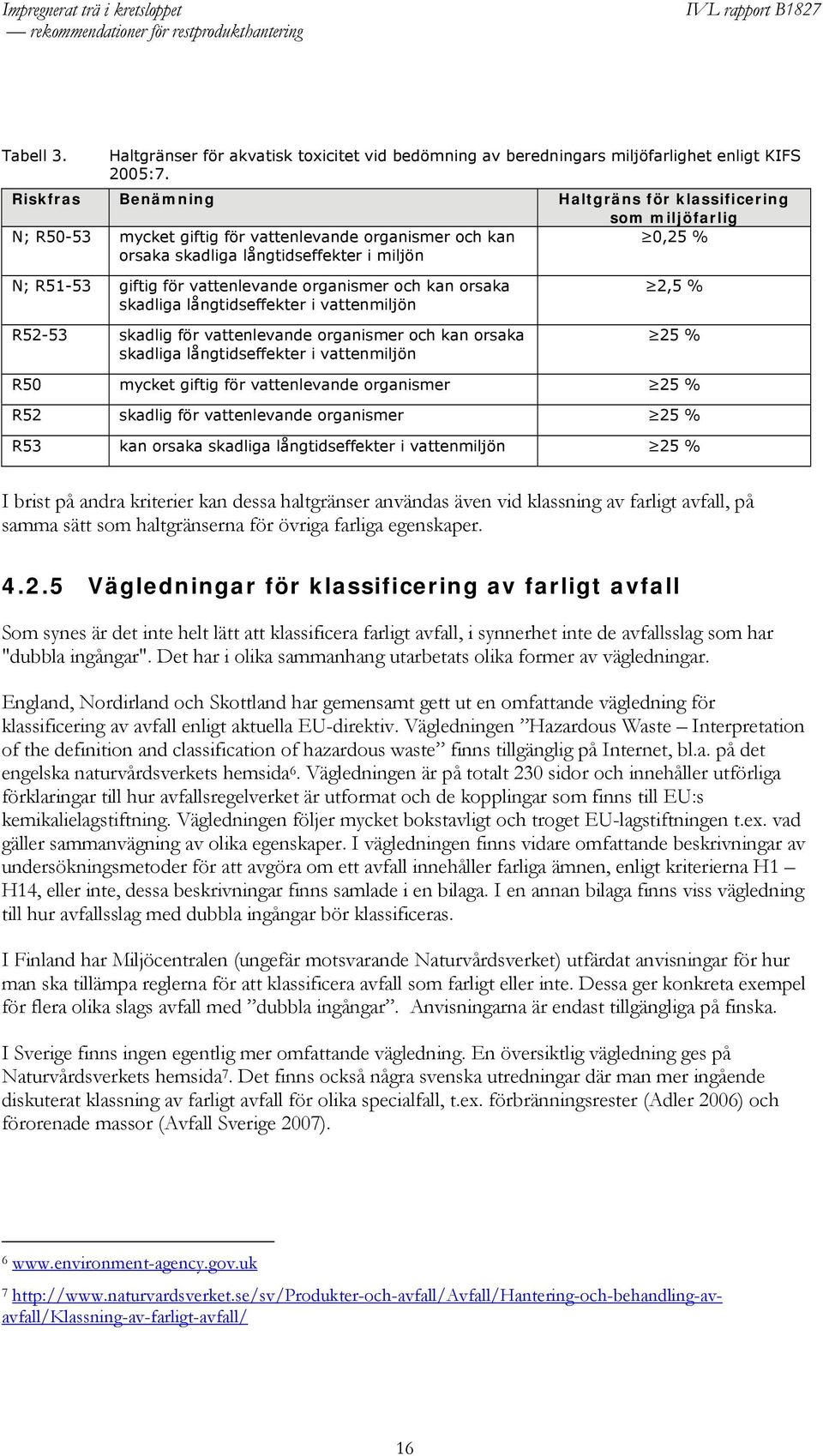 vattenlevande organismer och kan orsaka skadliga långtidseffekter i vattenmiljön R52-53 skadlig för vattenlevande organismer och kan orsaka skadliga långtidseffekter i vattenmiljön 2,5 % 25 % R50