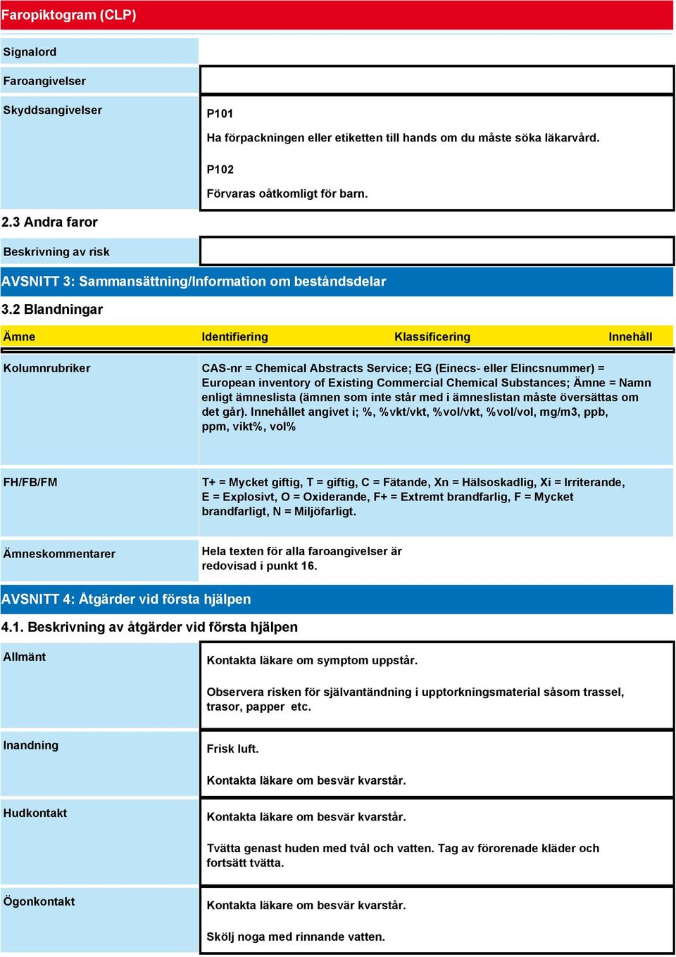 2 Blandningar Ämne Identifiering Klassificering Innehåll Kolumnrubriker CAS-nr = Chemical Abstracts Service; EG (Einecs- eller Elincsnummer) = European inventory of Existing Commercial Chemical