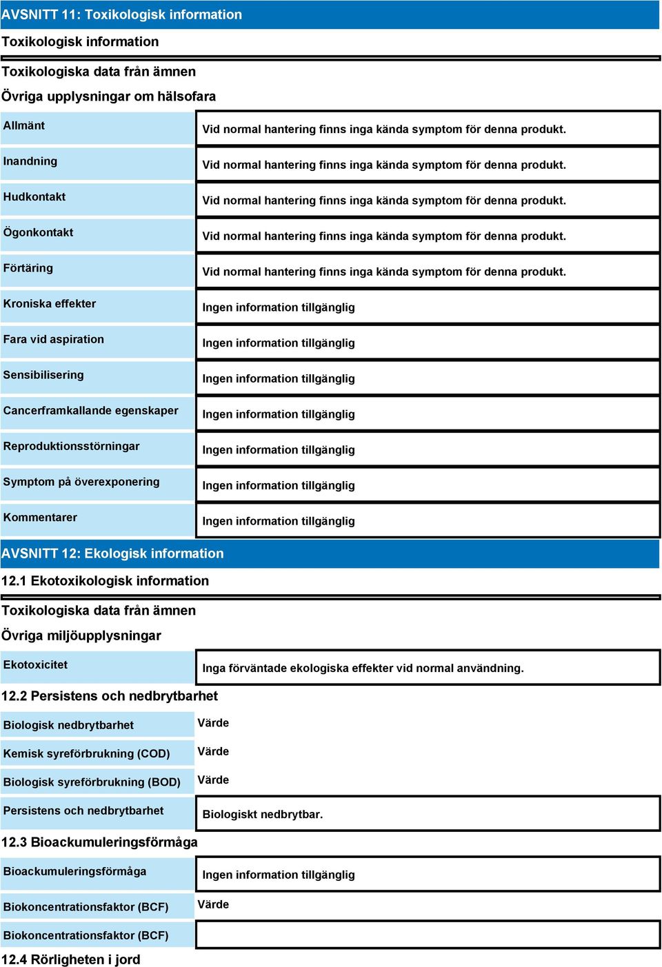 1 Ekotoxikologisk information Toxikologiska data från ämnen Övriga miljöupplysningar Ekotoxicitet Inga förväntade ekologiska effekter vid normal användning. 12.