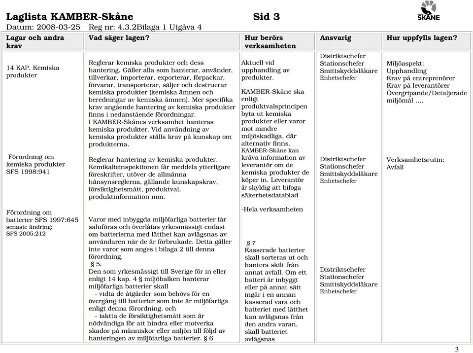 Gäller alla som hanterar, använder, tillverkar, importerar, exporterar, förpackar, förvarar, transporterar, säljer och destruerar kemiska produkter (kemiska ämnen och beredningar av kemiska ämnen).