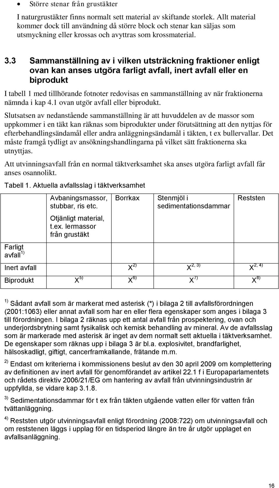 3 Sammanställning av i vilken utsträckning fraktioner enligt ovan kan anses utgöra farligt avfall, inert avfall eller en biprodukt I tabell 1 med tillhörande fotnoter redovisas en sammanställning av