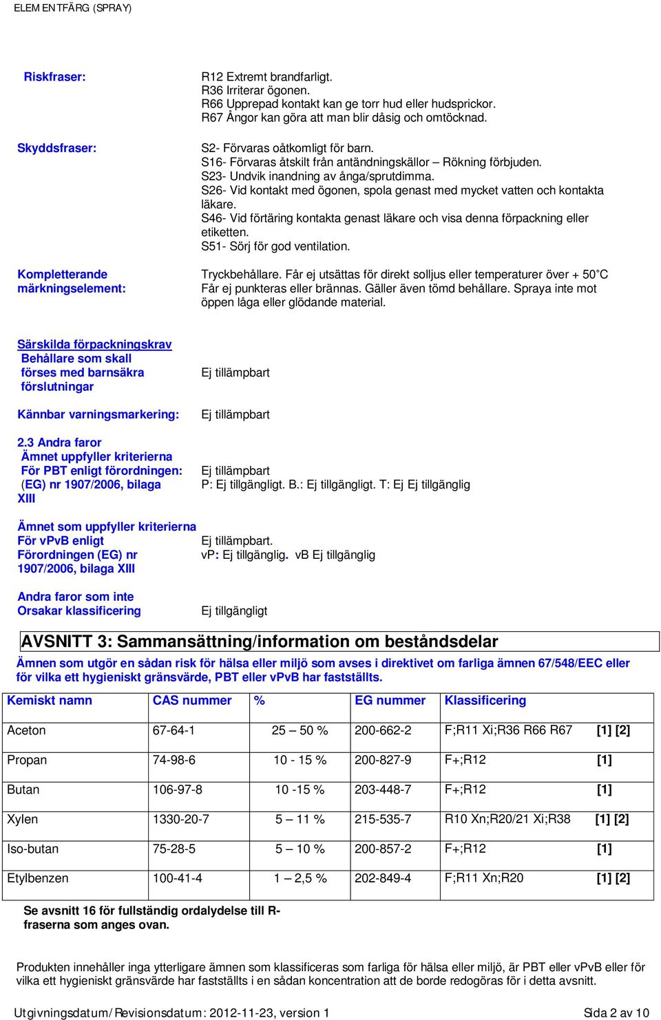 S26- Vid kontakt med ögonen, spola genast med mycket vatten och kontakta läkare. S46- Vid förtäring kontakta genast läkare och visa denna förpackning eller etiketten. S51- Sörj för god ventilation.