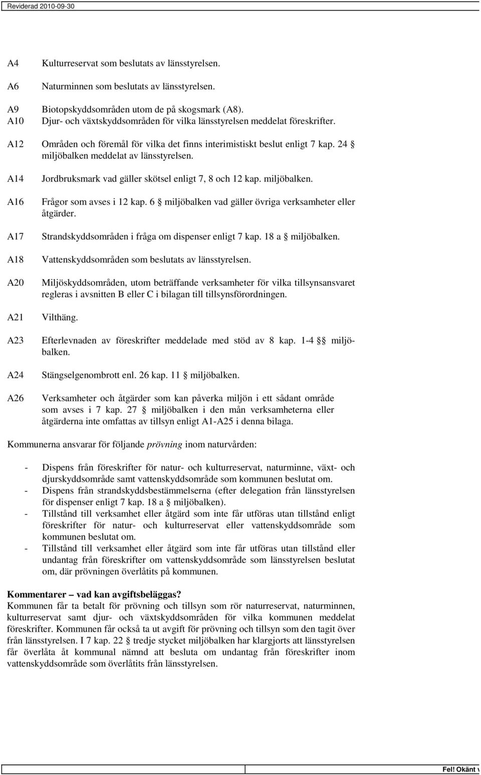 A14 A16 A17 A18 A20 A21 A23 A24 A26 Jordbruksmark vad gäller skötsel enligt 7, 8 och 12 kap. miljöbalken. Frågor som avses i 12 kap. 6 miljöbalken vad gäller övriga verksamheter eller åtgärder.