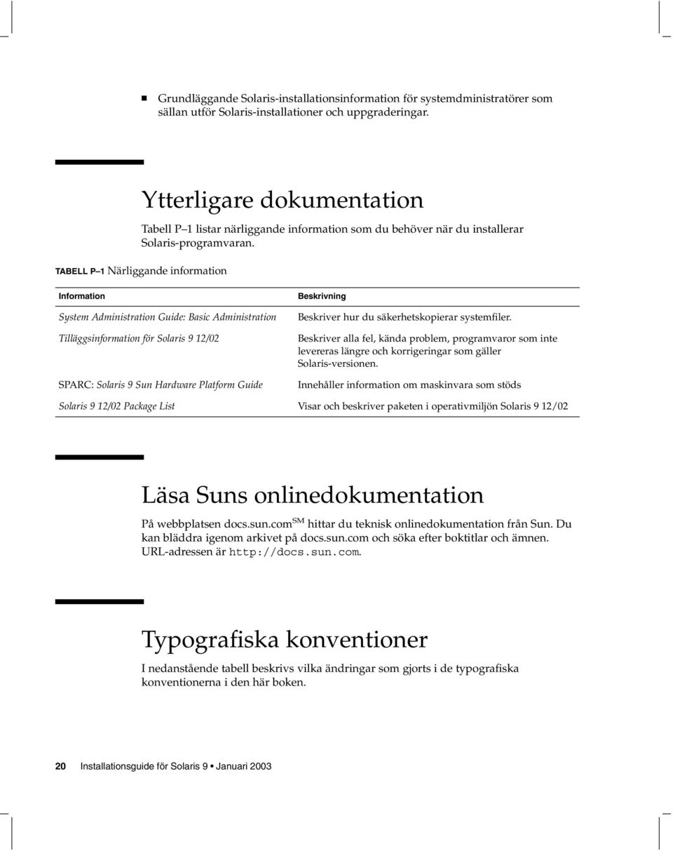 TABELL P 1 Närliggande information Information System Administration Guide: Basic Administration Tilläggsinformation för Solaris 9 12/02 SPARC: Solaris 9 Sun Hardware Platform Guide Beskrivning