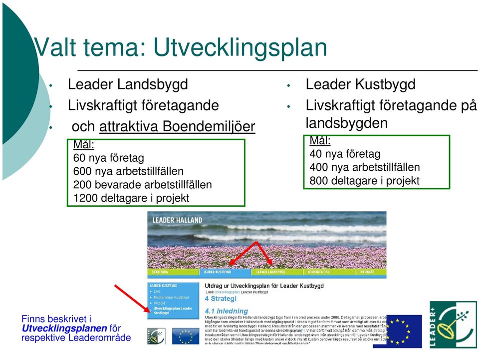 deltagare i projekt Leader Kustbygd Livskraftigt företagande på landsbygden Mål: 40 nya företag