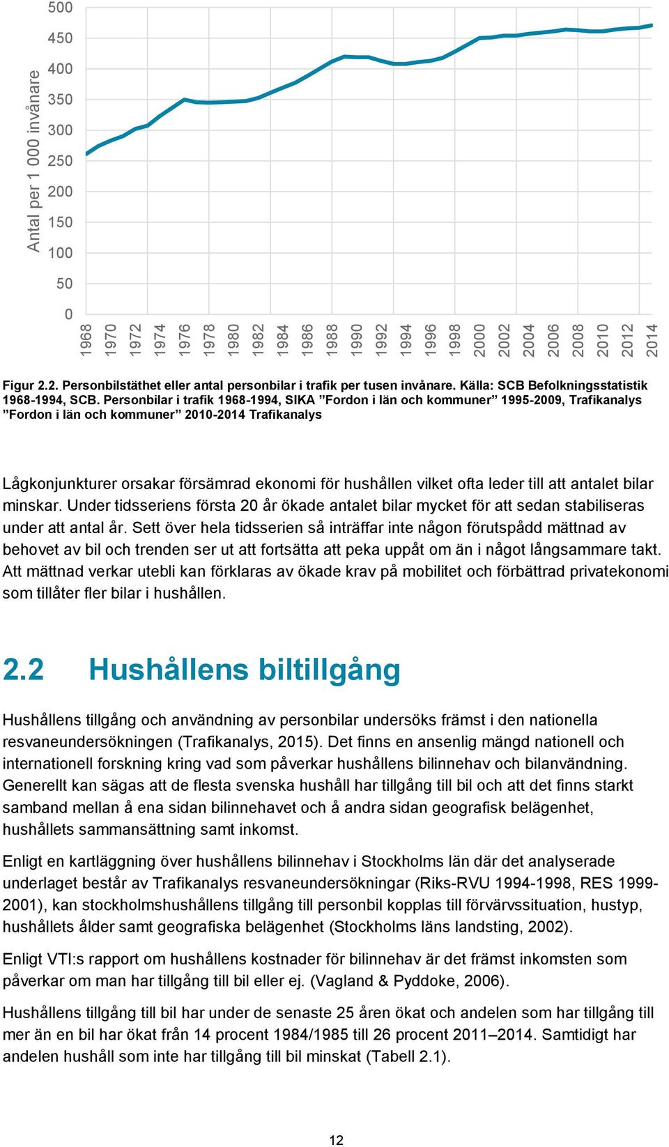 Personbilar i trafik 1968-1994, SIKA Fordon i län och kommuner 1995-2009, Trafikanalys Fordon i län och kommuner 2010-2014 Trafikanalys Lågkonjunkturer orsakar försämrad ekonomi för hushållen vilket