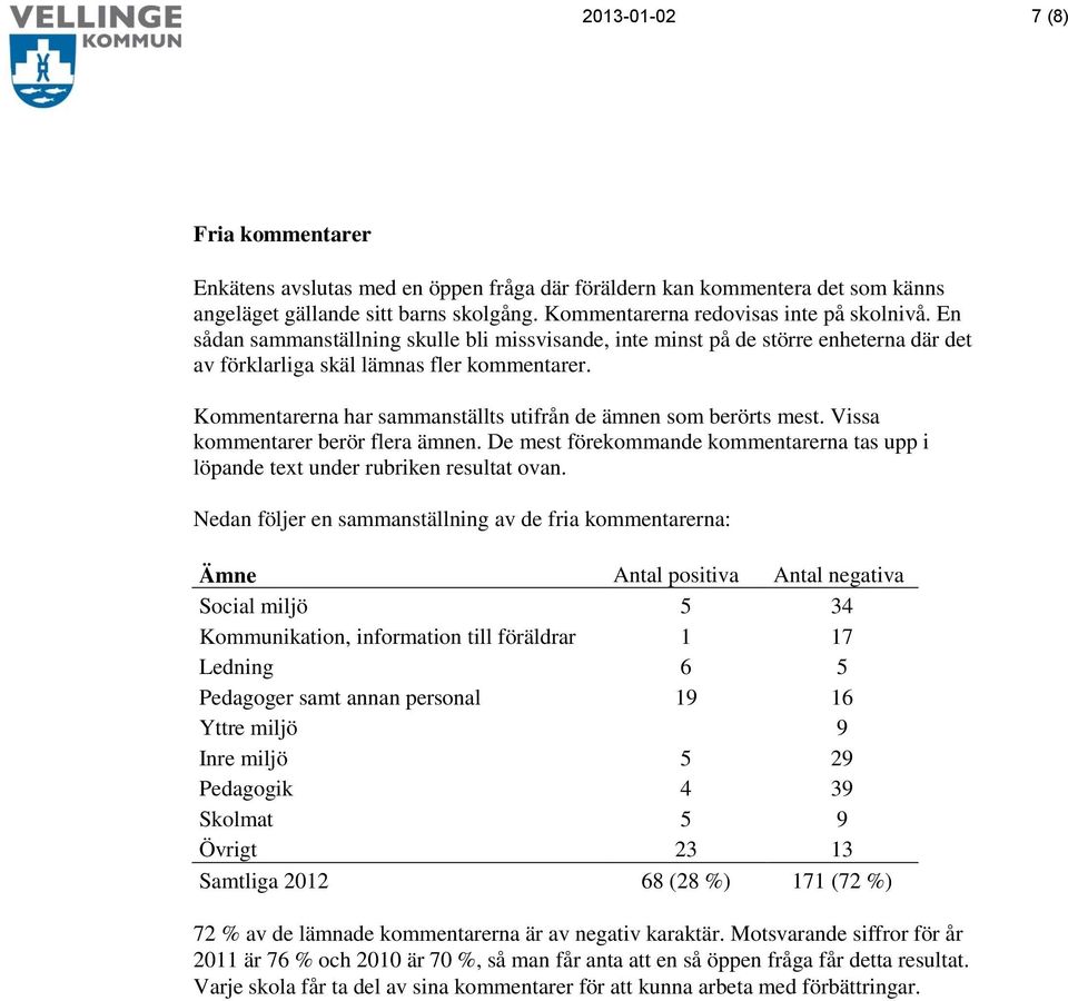 Kommentarerna har sammanställts utifrån de ämnen som berörts mest. Vissa kommentarer berör flera ämnen. De mest förekommande kommentarerna tas upp i löpande text under rubriken resultat ovan.