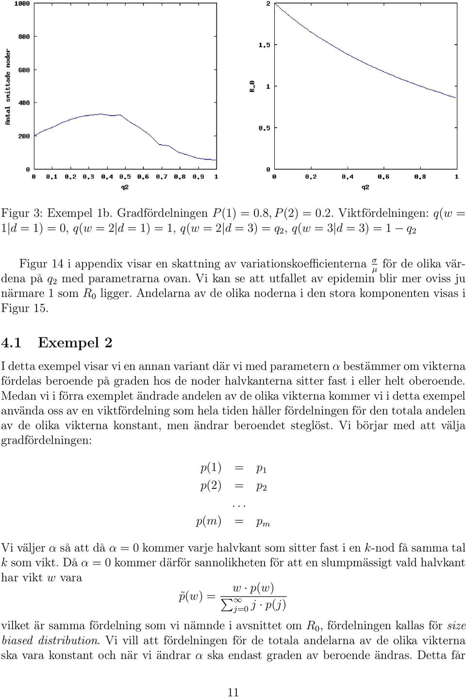 Viktfördelningen: q(w = 1 d = 1) = 0, q(w = 2 d = 1) = 1, q(w = 2 d = 3) = q 2, q(w = 3 d = 3) = 1 q 2 Figur 14 i appendix visar en skattning av variationskoefficienterna σ för de olika värdena på q