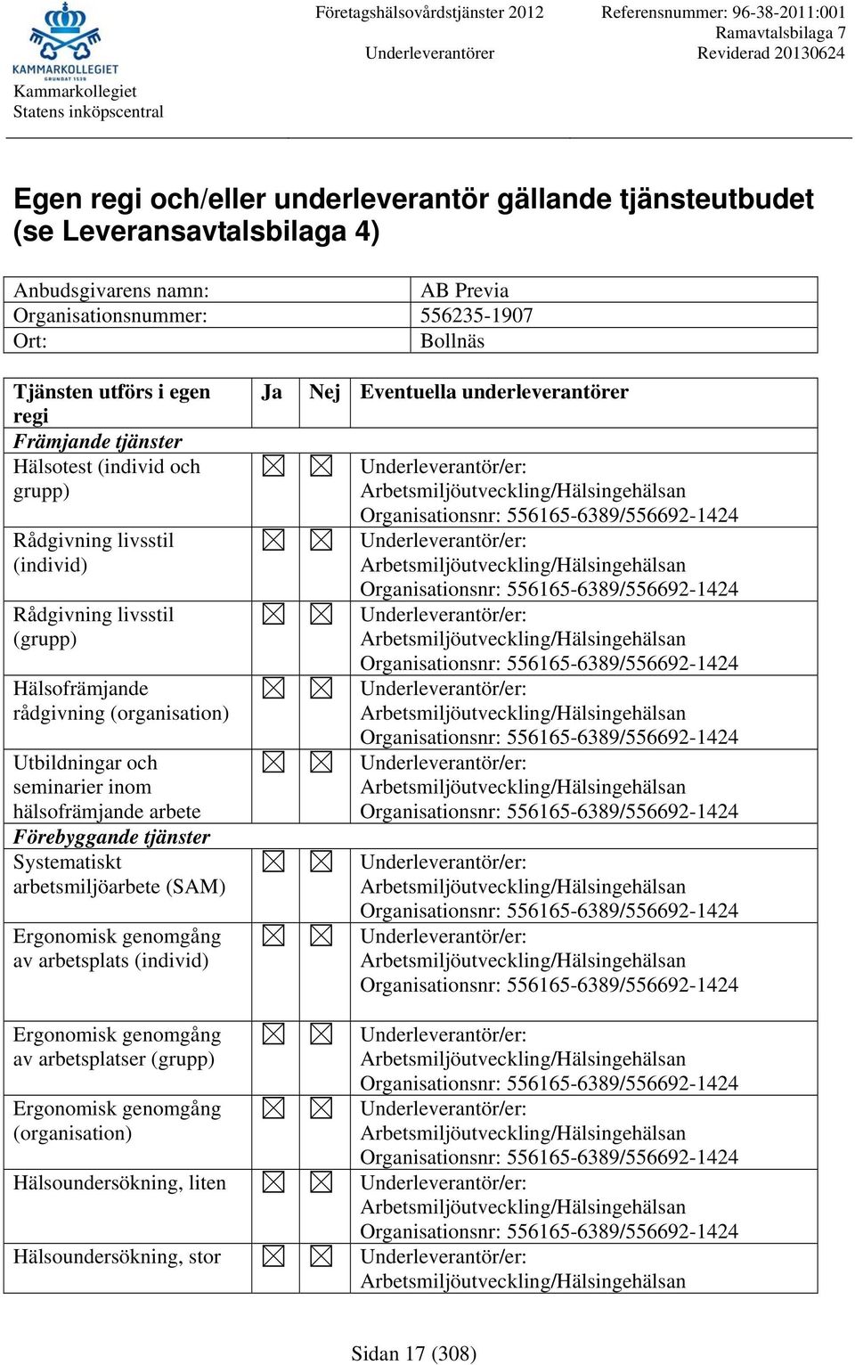 arbetsplats (individ) av arbetsplatser (grupp) (organisation) Hälsoundersökning, liten Hälsoundersökning, stor Ja Nej Eventuella underleverantörer Arbetsmiljöutveckling/Hälsingehälsan