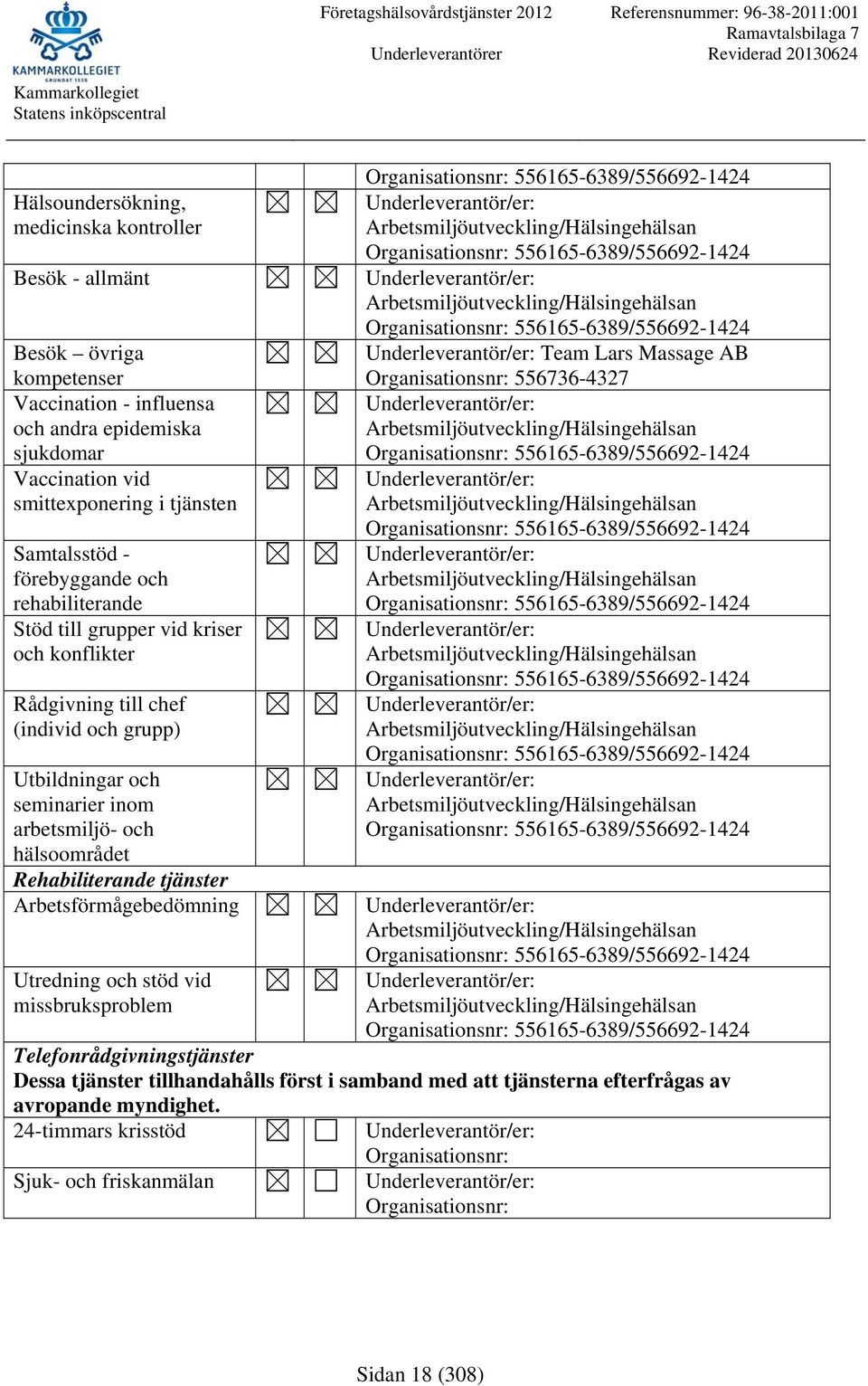 Utredning och stöd vid missbruksproblem 556165-6389/556692-1424 Arbetsmiljöutveckling/Hälsingehälsan 556165-6389/556692-1424 Arbetsmiljöutveckling/Hälsingehälsan 556165-6389/556692-1424 Team Lars