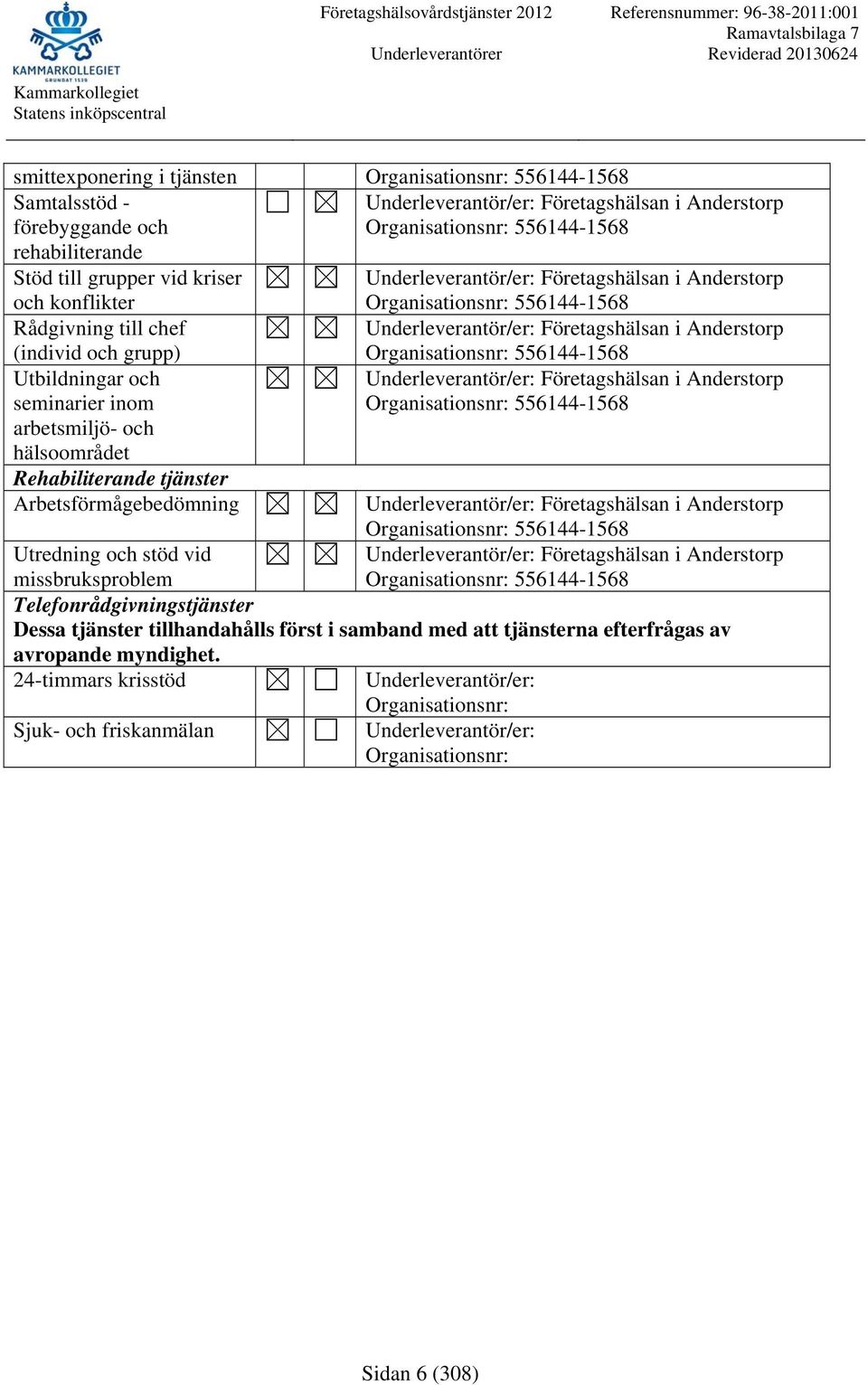 Arbetsförmågebedömning 556144-1568 Företagshälsan i Anderstorp 556144-1568 Företagshälsan i Anderstorp 556144-1568 Företagshälsan i Anderstorp 556144-1568 Utredning och stöd vid