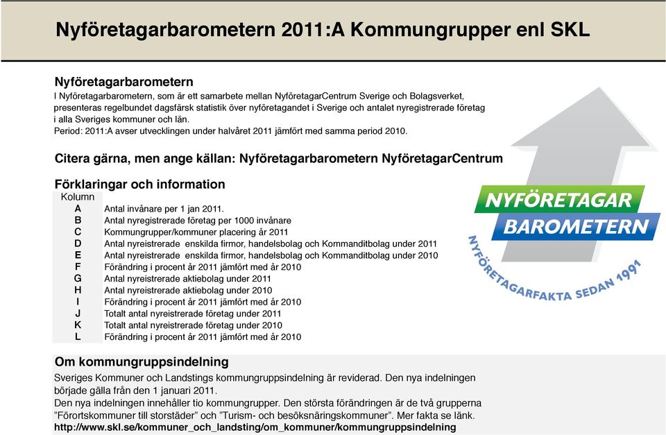 Period: 2011:A avser utvecklingen under halvå ret 2011 jämfört med samma period 2010.