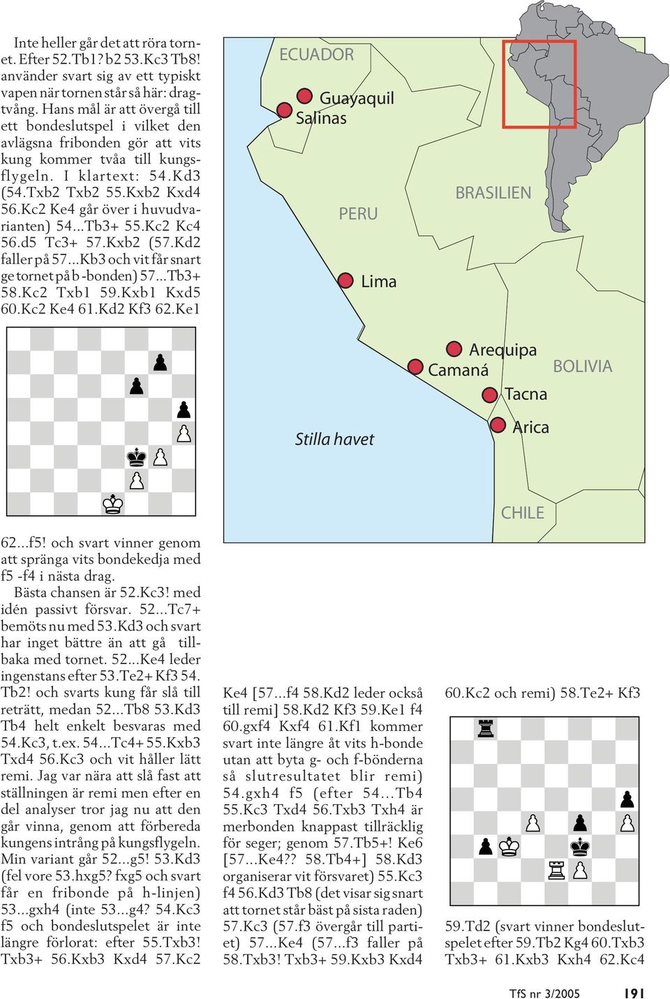 Kc2 Ke4 går över i huvudvarianten) 54...Tb3+ 55.Kc2 Kc4 56.d5 Tc3+ 57.Kxb2 (57.Kd2 faller på 57...Kb3 och vit får snart ge tornet på b -bonden) 57...Tb3+ 58.Kc2 Txb1 59.Kxb1 Kxd5 60.Kc2 Ke4 61.