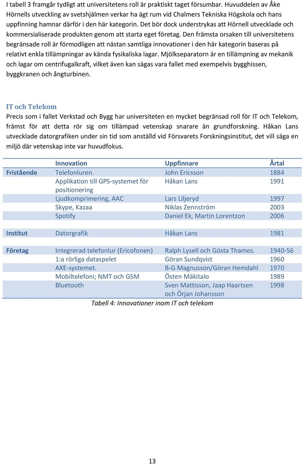 Det bör dock understrykas att Hörnell utvecklade och kommersialiserade produkten genom att starta eget företag.