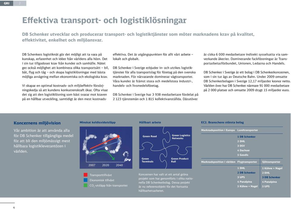 Nätet ger också möjlighet att kombinera olika transportsätt bil, båt, flyg och tåg och skapa logistiklösningar med bästa möjliga avvägning mellan ekonomiska och ekologiska krav.