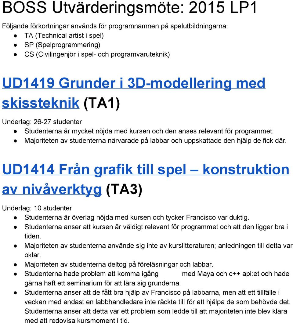 Majoriteten av studenterna närvarade på labbar och uppskattade den hjälp de fick där.