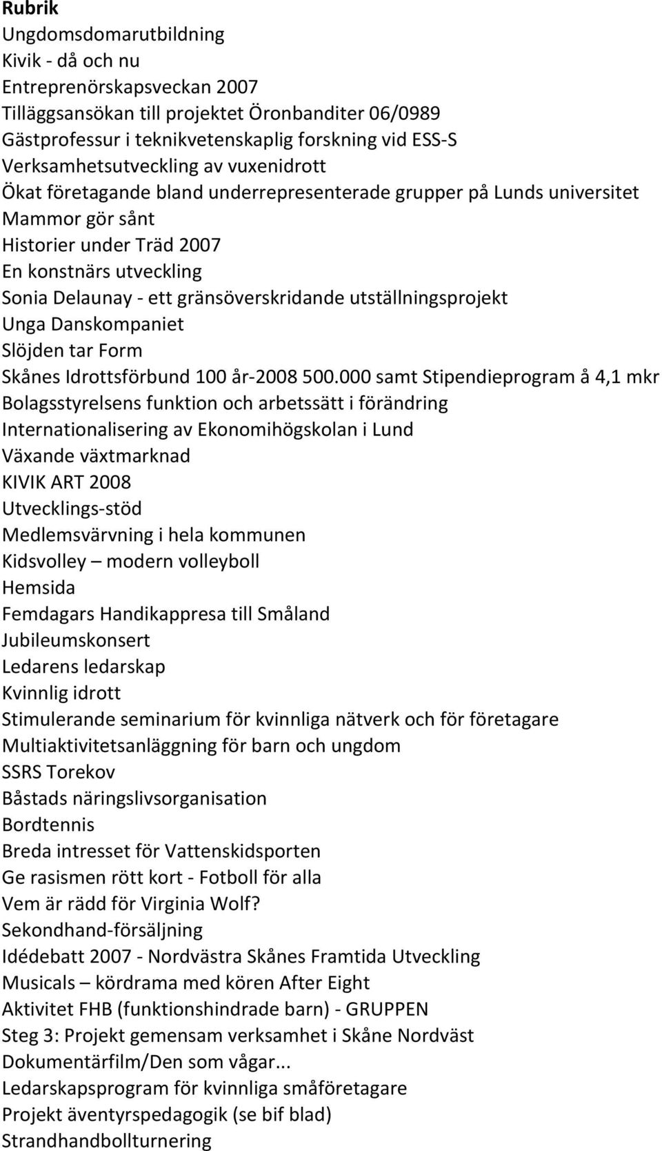 gränsöverskridande utställningsprojekt Unga Danskompaniet Slöjden tar Form Skånes Idrottsförbund 100 år- 2008 500.