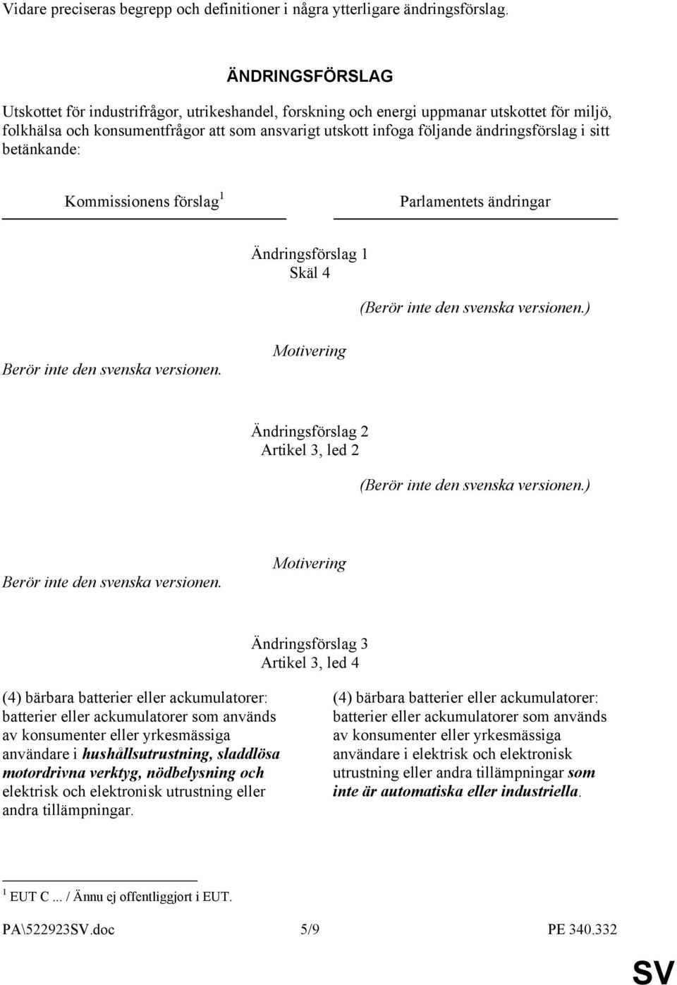 i sitt betänkande: Kommissionens förslag 1 Parlamentets ändringar Ändringsförslag 1 Skäl 4 (Berör inte den svenska versionen.) Berör inte den svenska versionen.