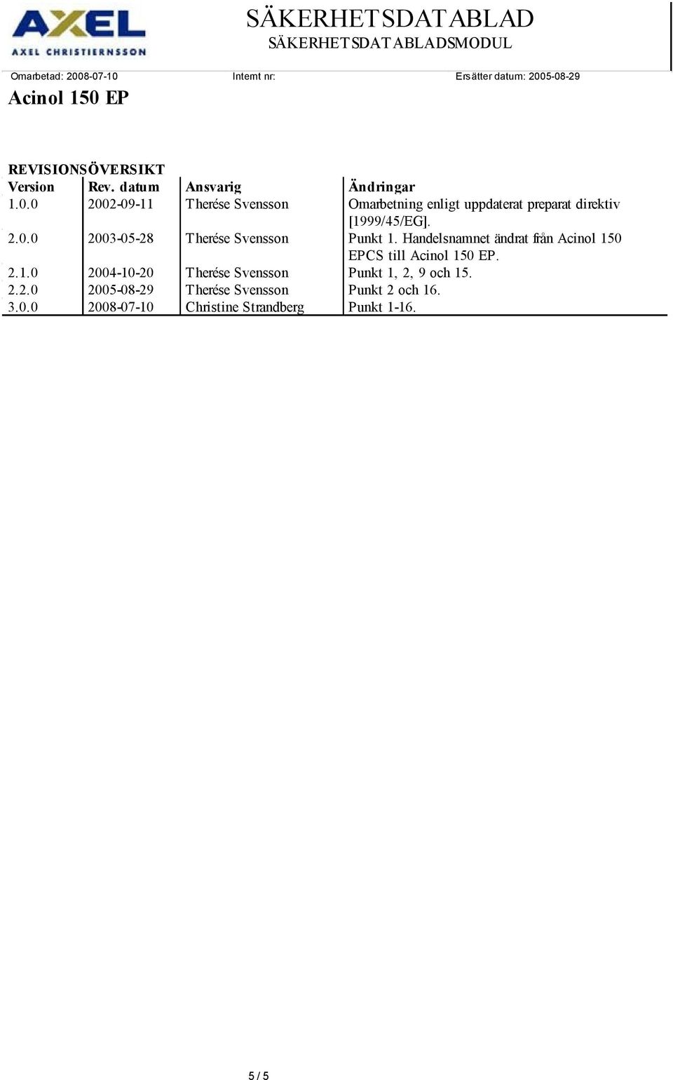 Handelsnamnet ändrat från Acinol 150 EPCS till. 2.1.0 2004-10-20 Therése Svensson Punkt 1, 2, 9 och 15.