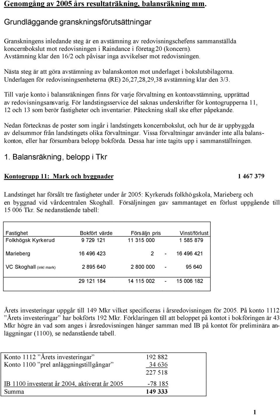 Avstämning klar den 16/2 och påvisar inga avvikelser mot redovisningen. Nästa steg är att göra avstämning av balanskonton mot underlaget i bokslutsbilagorna.