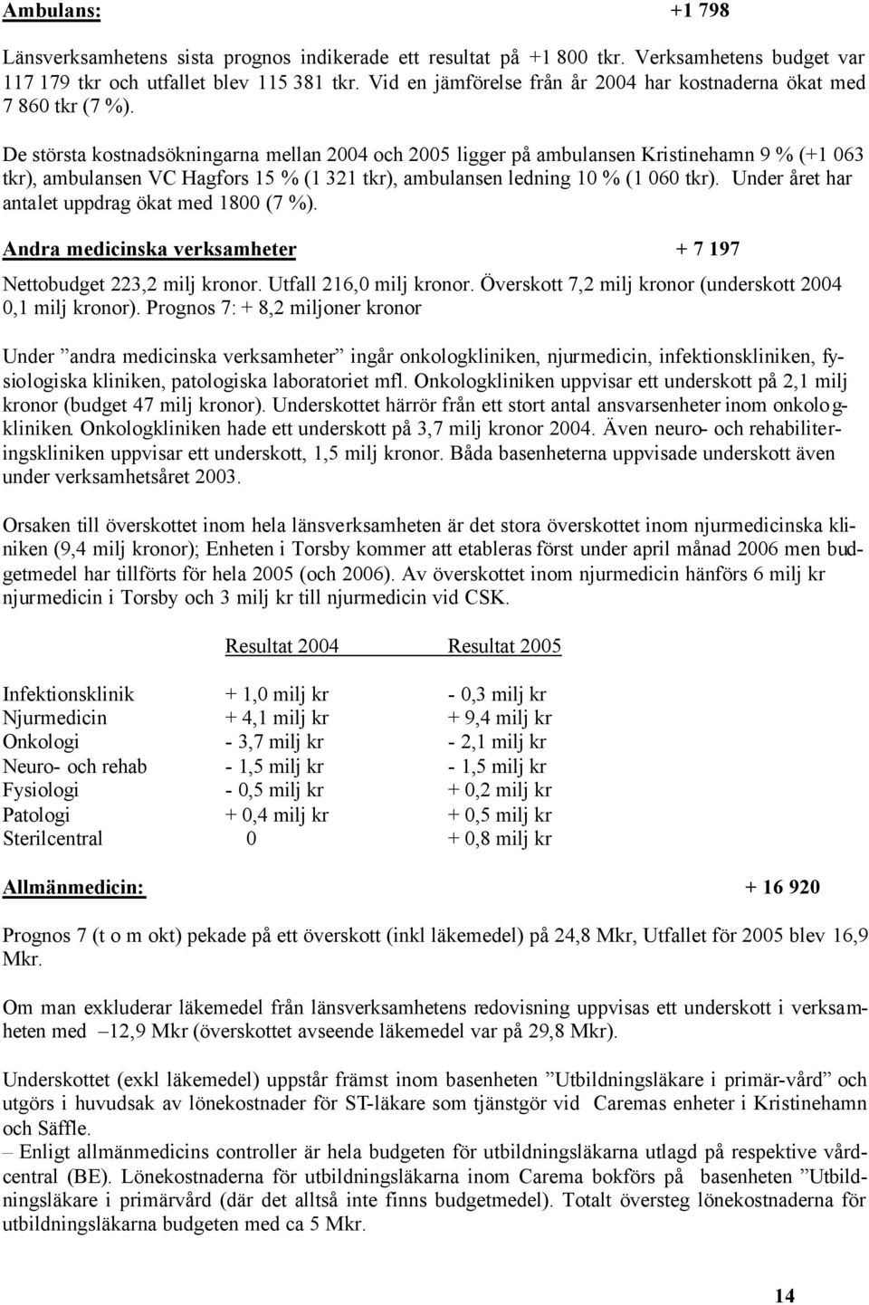 De största kostnadsökningarna mellan 2004 och 2005 ligger på ambulansen Kristinehamn 9 % (+1 063 tkr), ambulansen VC Hagfors 15 % (1 321 tkr), ambulansen ledning 10 % (1 060 tkr).