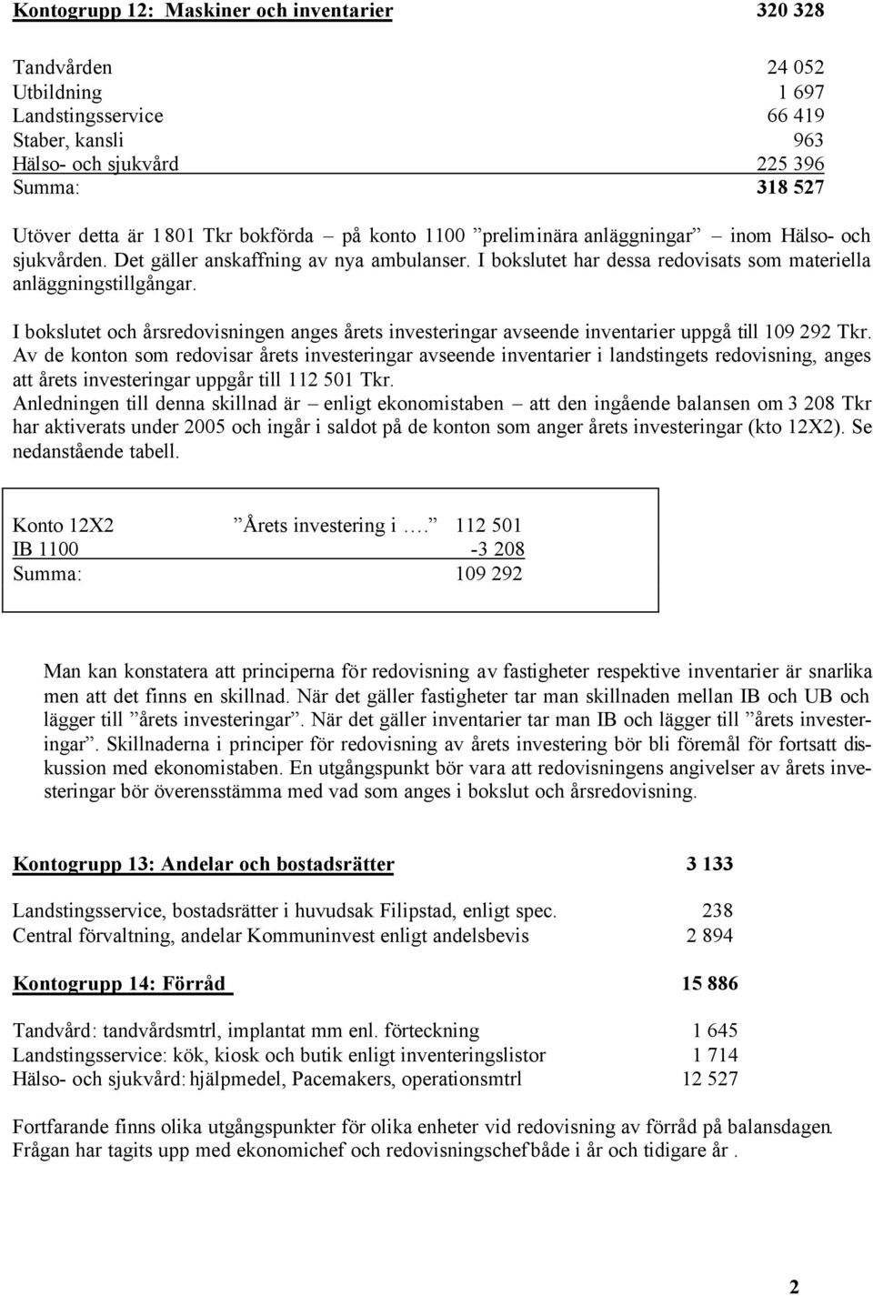 I bokslutet och årsredovisningen anges årets investeringar avseende inventarier uppgå till 109 292 Tkr.