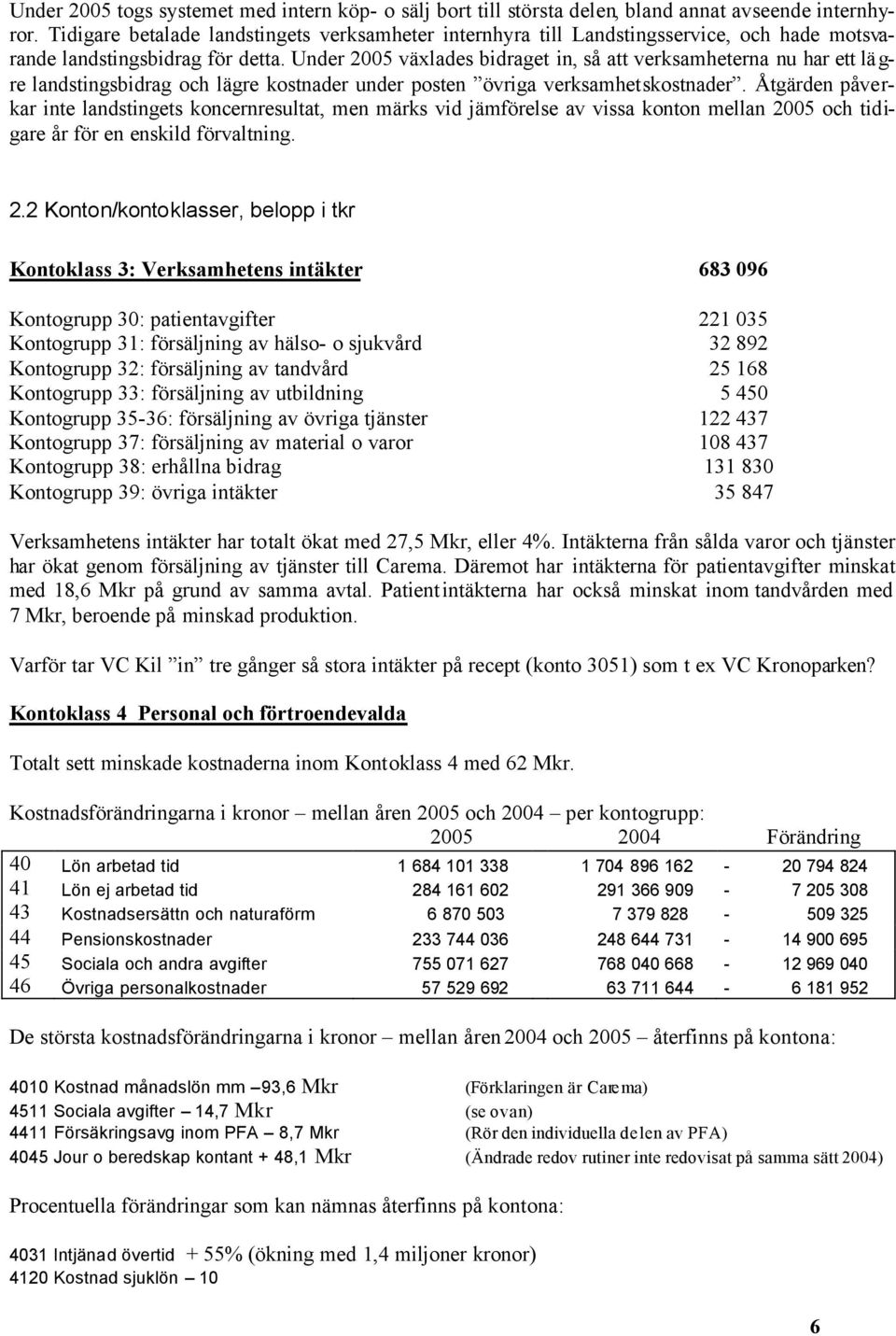 Under 2005 växlades bidraget in, så att verksamheterna nu har ett lä g- re landstingsbidrag och lägre kostnader under posten övriga verksamhetskostnader.