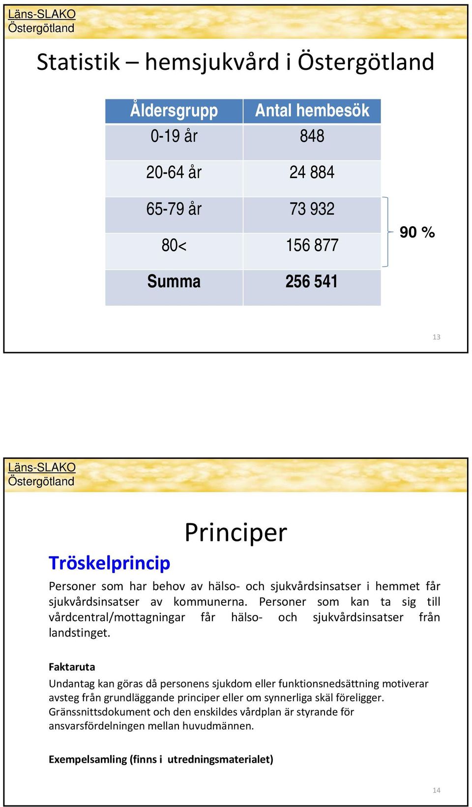 Personer som kan ta sig till vårdcentral/mottagningar får hälso och sjukvårdsinsatser från landstinget.