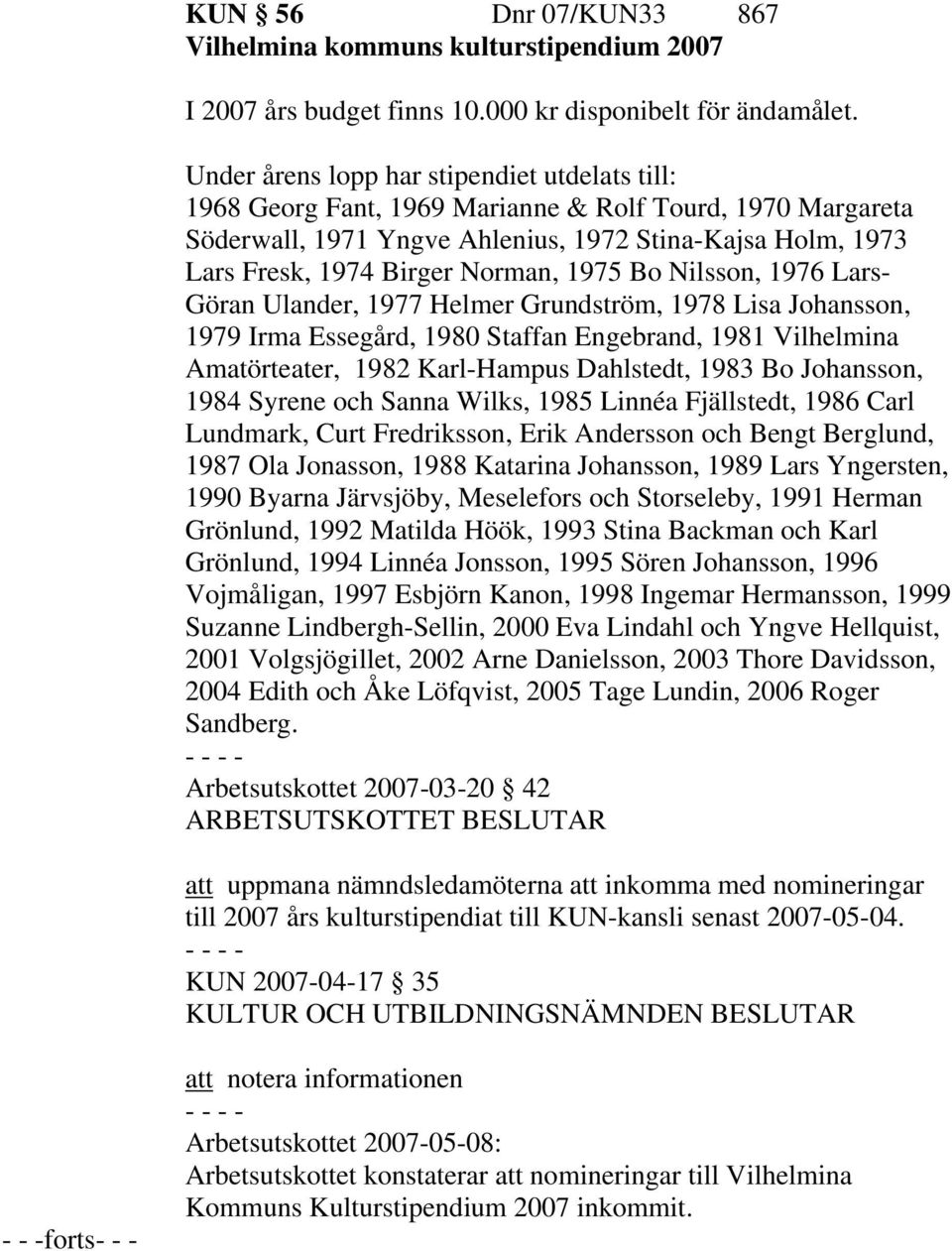 1975 Bo Nilsson, 1976 Lars- Göran Ulander, 1977 Helmer Grundström, 1978 Lisa Johansson, 1979 Irma Essegård, 1980 Staffan Engebrand, 1981 Vilhelmina Amatörteater, 1982 Karl-Hampus Dahlstedt, 1983 Bo
