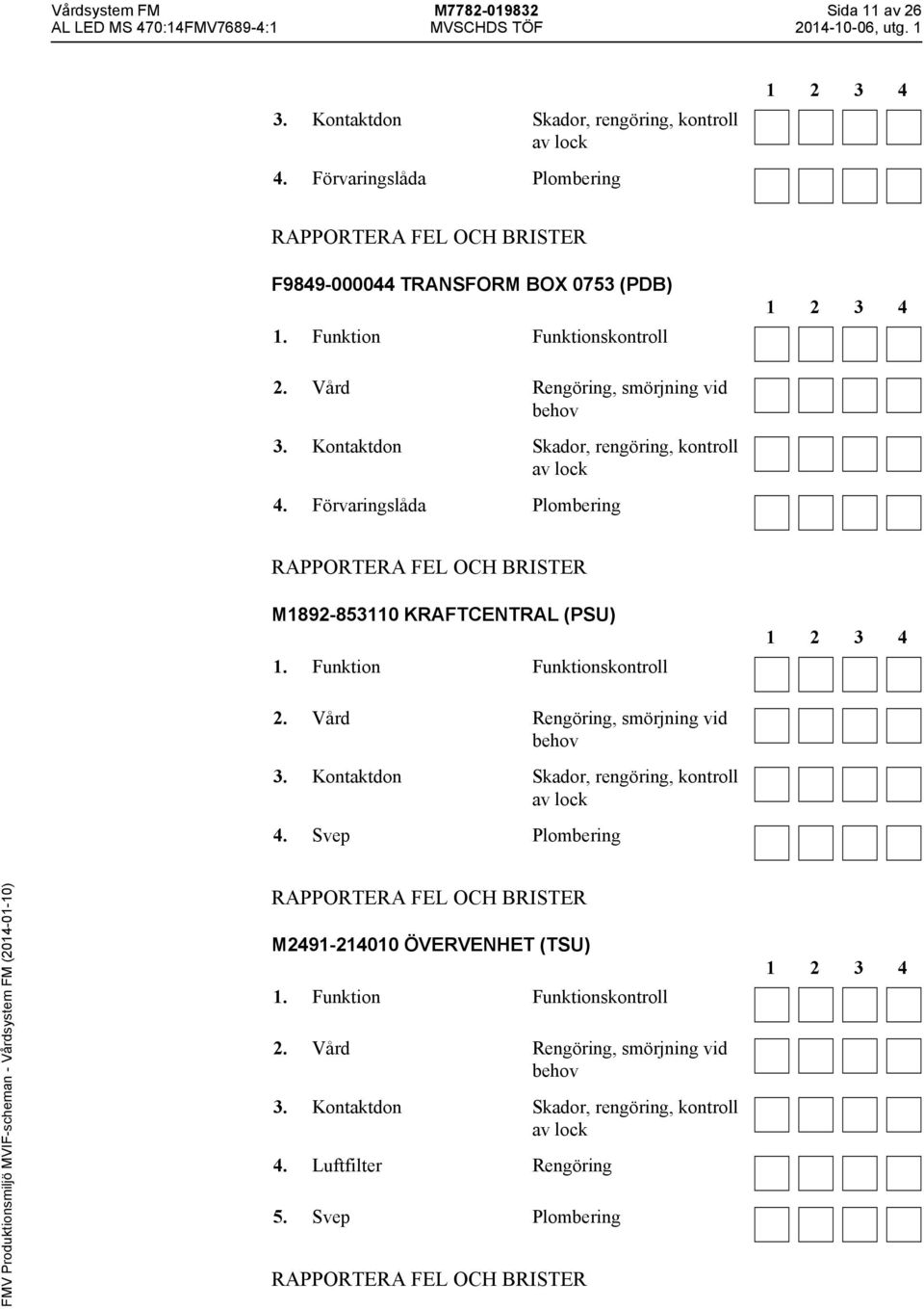 4. Förvaringslåda Plombering M1892-853110 KRAFTCENTRAL (PSU) 4.