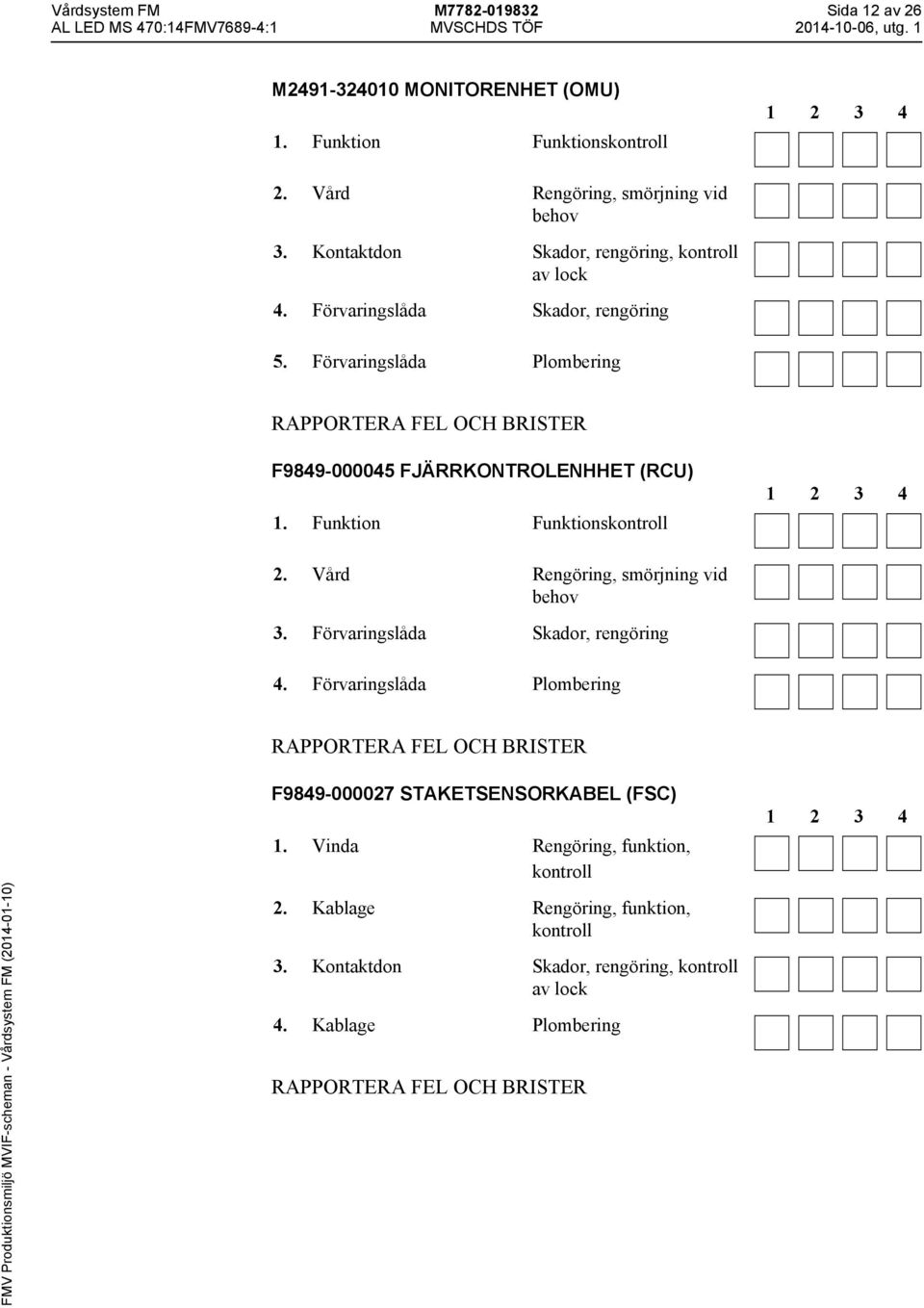 Förvaringslåda Plombering F9849-000045 FJÄRRKONTROLENHHET (RCU) 3.