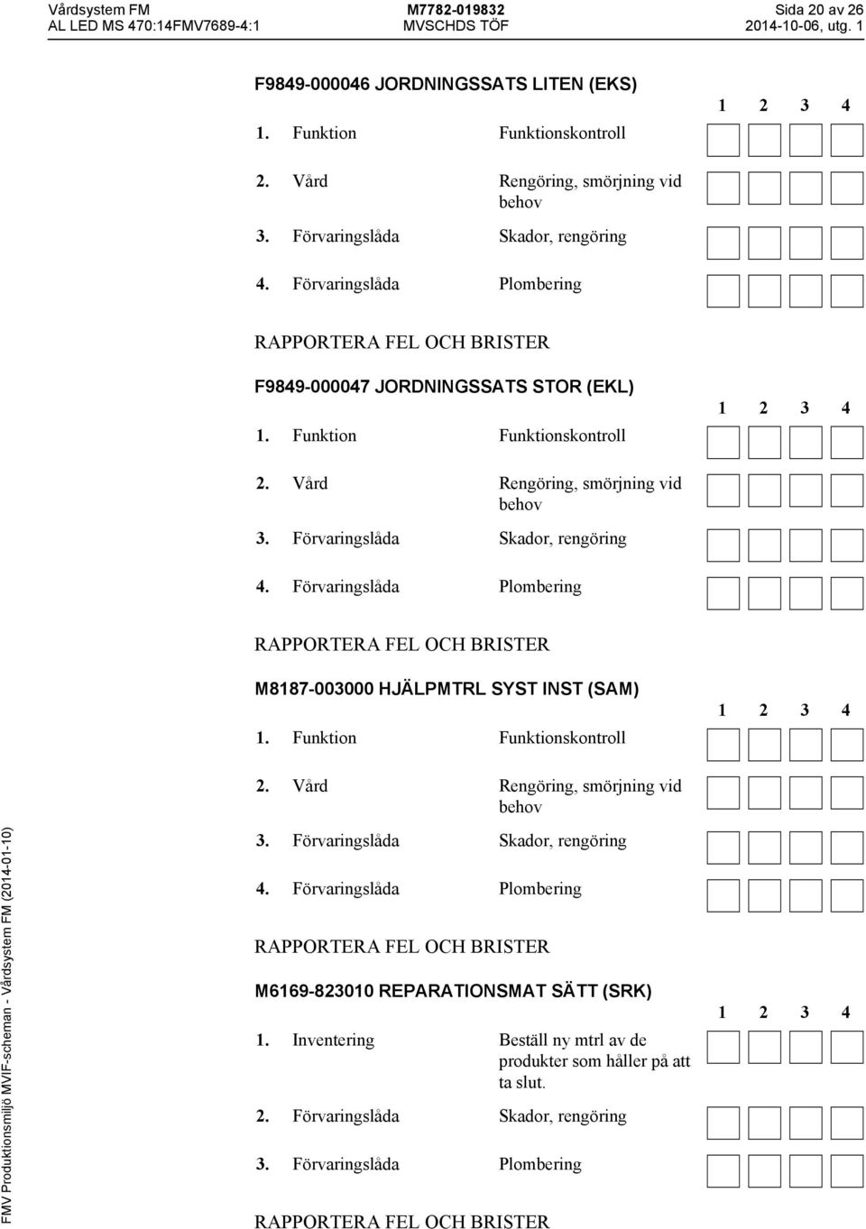 Förvaringslåda Plombering M8187-003000 HJÄLPMTRL SYST INST (SAM) 3. Förvaringslåda Skador, rengöring 4.