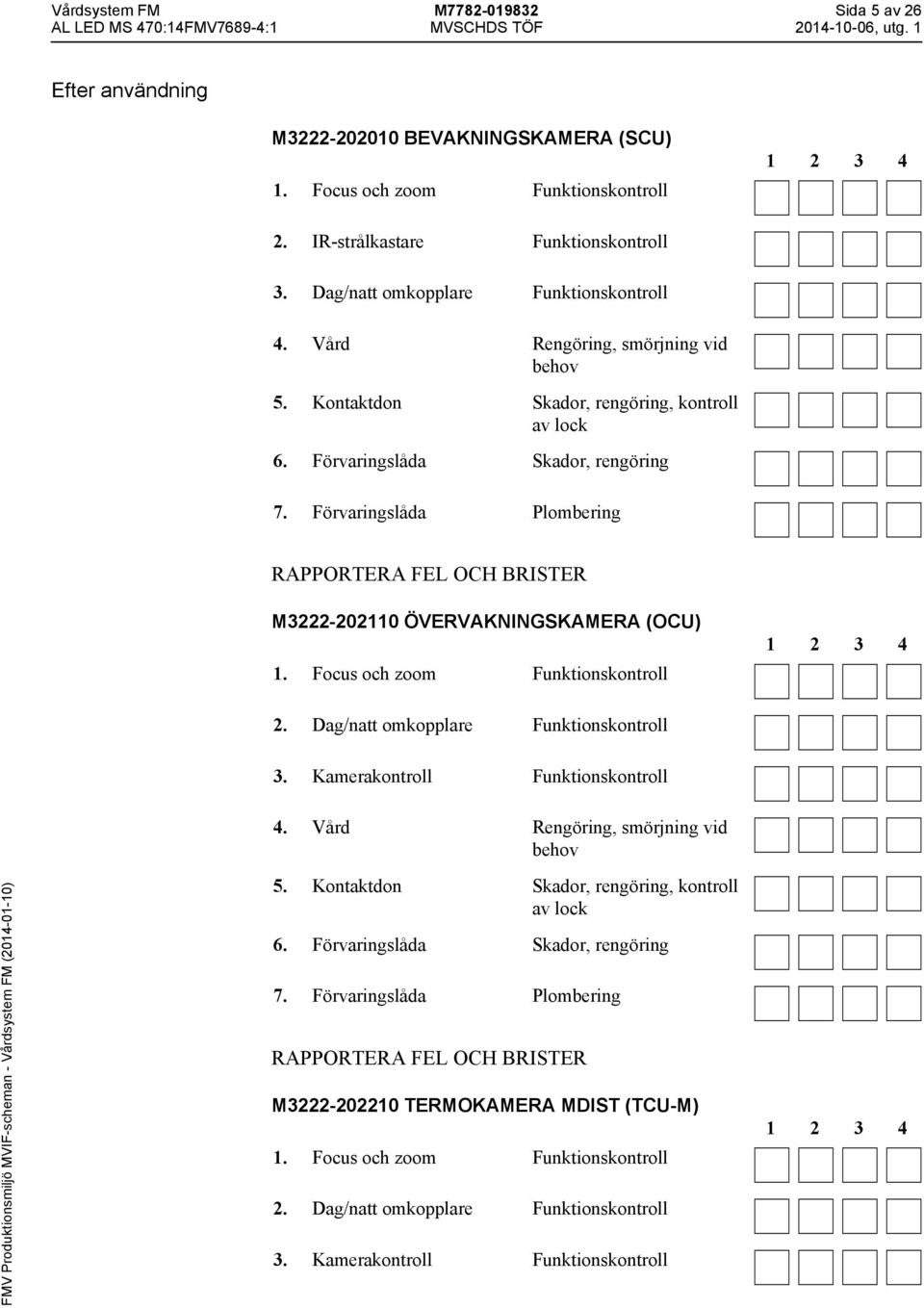 Förvaringslåda Plombering M3222-202110 ÖVERVAKNINGSKAMERA (OCU) 1. Focus och zoom Funktionskontroll 2. Dag/natt omkopplare Funktionskontroll 3. Kamerakontroll Funktionskontroll 4.