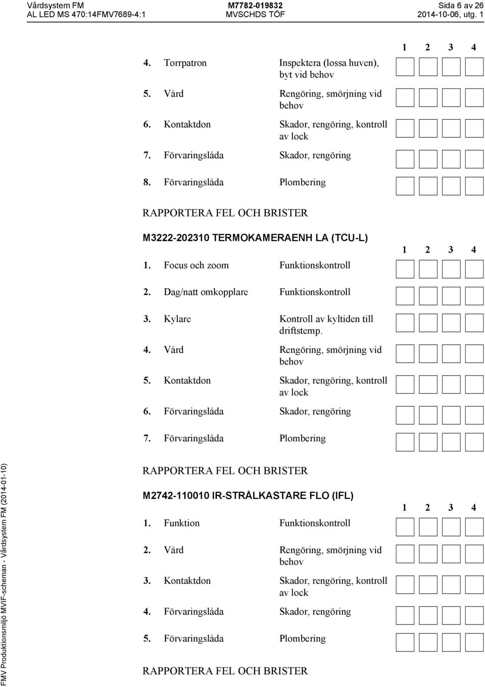 Focus och zoom Funktionskontroll 2. Dag/natt omkopplare Funktionskontroll 3. Kylare Kontroll av kyltiden till driftstemp. 4. Vård Rengöring, smörjning vid 5.