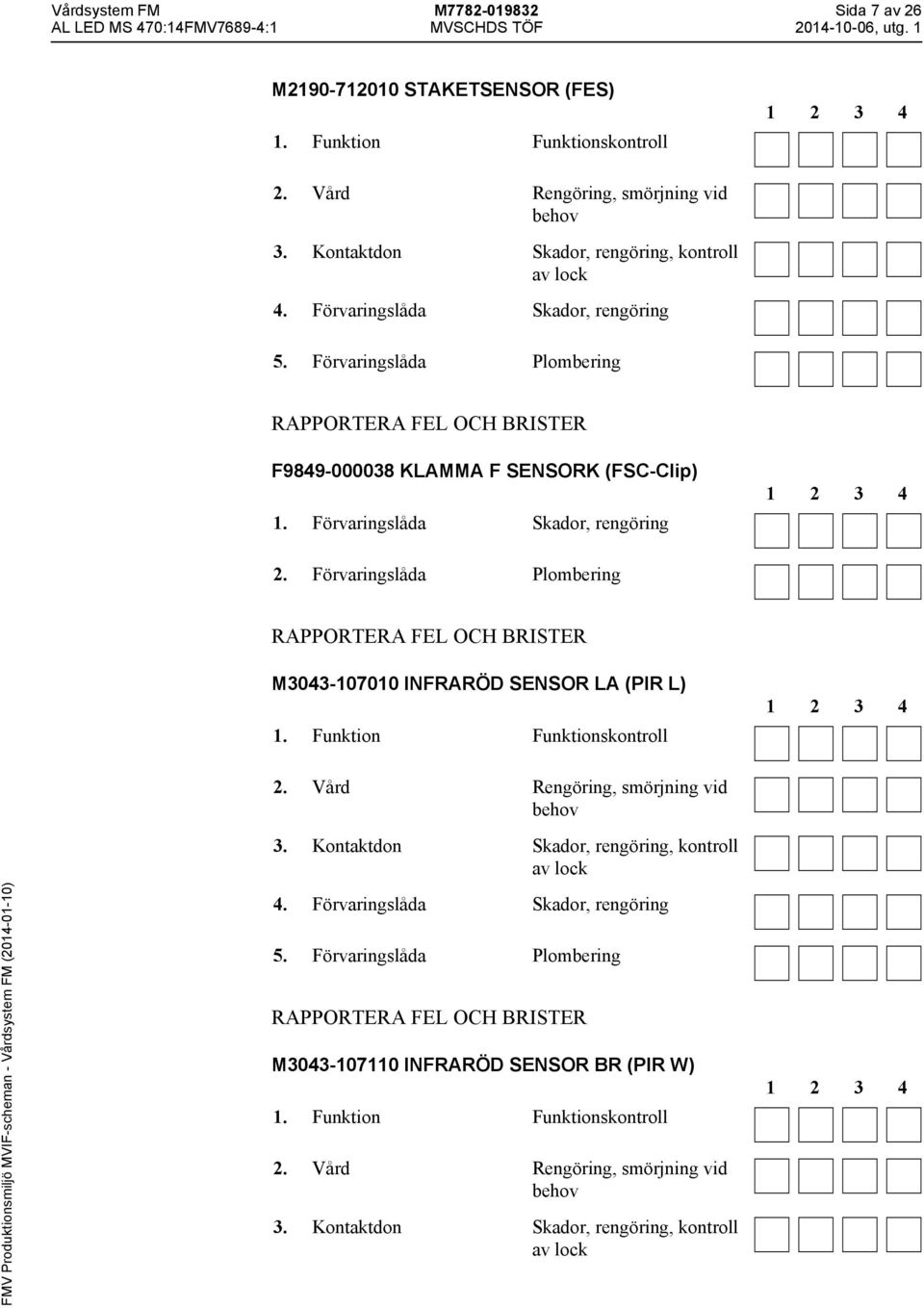 Förvaringslåda Plombering F9849-000038 KLAMMA F SENSORK (FSC-Clip) 1.