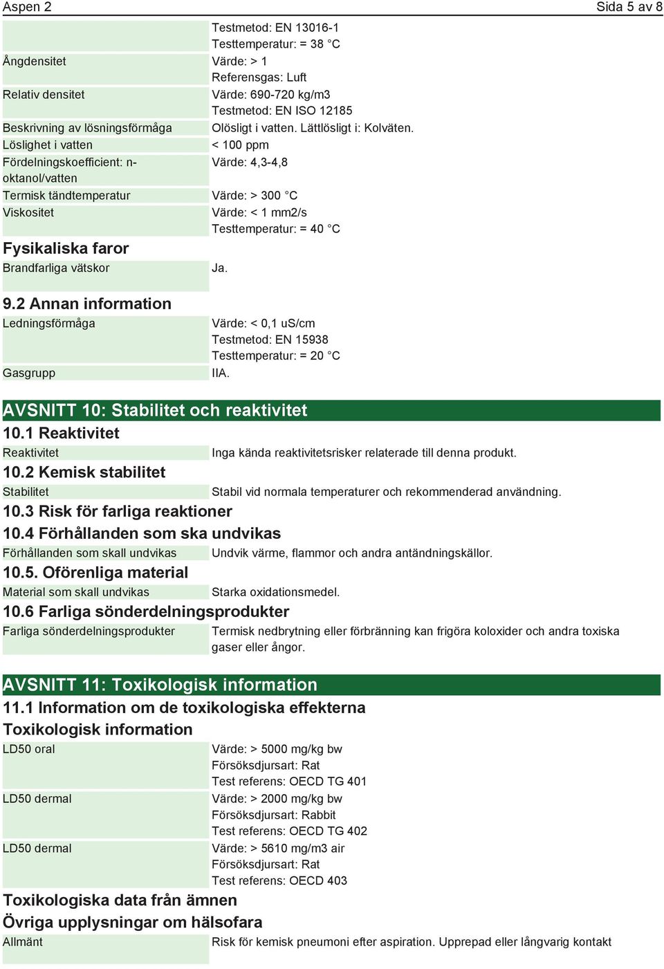 Löslighet i vatten < 100 ppm Fördelningskoefficient: n- Värde: 4,3-4,8 oktanol/vatten Termisk tändtemperatur Värde: > 300 C Viskositet Värde: < 1 mm2/s Testtemperatur: = 40 C Fysikaliska faror