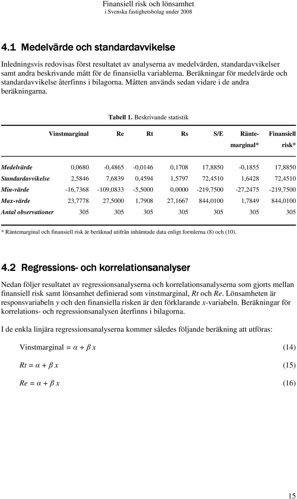 Beskrivande statistik Vinstmarginal Re Rt Rs S/E Ränte- Finansiell marginal* risk* Medelvärde 0,0680-0,4865-0,0146 0,1708 17,8850-0,1855 17,8850 Standardavvikelse 2,5846 7,6839 0,4594 1,5797 72,4510