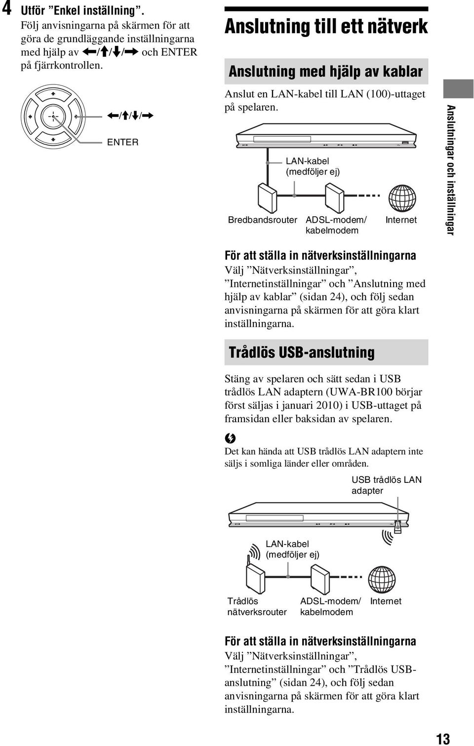 Bredbandsrouter LAN-kabel (medföljer ej) ADSL-modem/ kabelmodem Internet Anslutningar och inställningar För att ställa in nätverksinställningarna Välj Nätverksinställningar, Internetinställningar och