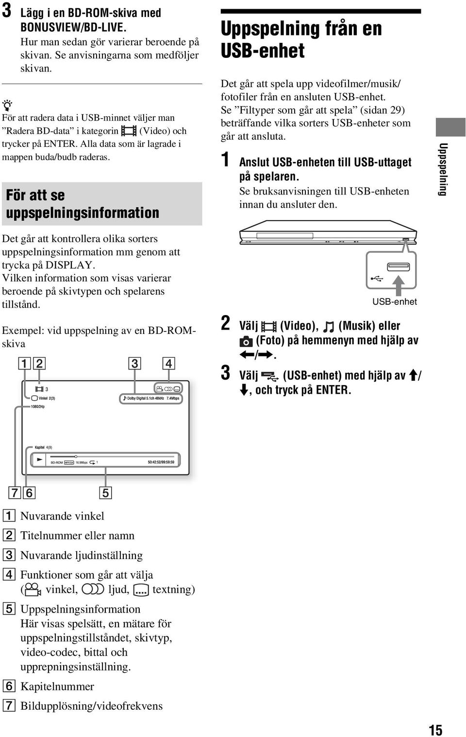 För att se uppspelningsinformation Uppspelning från en USB-enhet Det går att spela upp videofilmer/musik/ fotofiler från en ansluten USB-enhet.