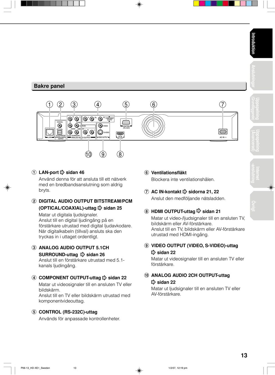 När digitalkabeln (tillval) ansluts ska den tryckas in i uttaget ordentligt. 6 Ventilationsfläkt Blockera inte ventilationshålen. 7 AC IN-kontakt sidorna 21, 22 Anslut den medföljande nätsladden.