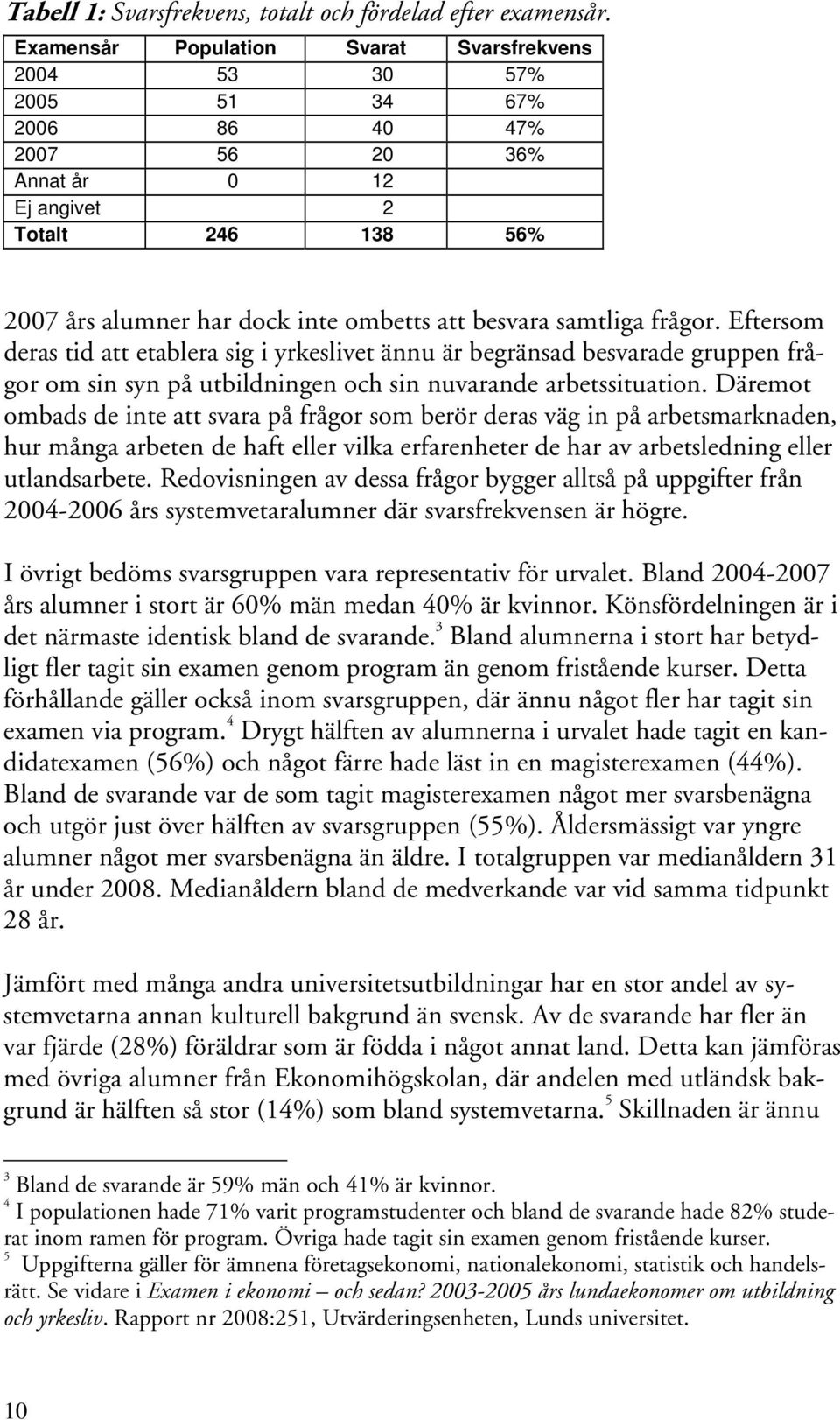 samtliga frågor. Eftersom deras tid att etablera sig i yrkeslivet ännu är begränsad besvarade gruppen frågor om sin syn på utbildningen och sin nuvarande arbetssituation.