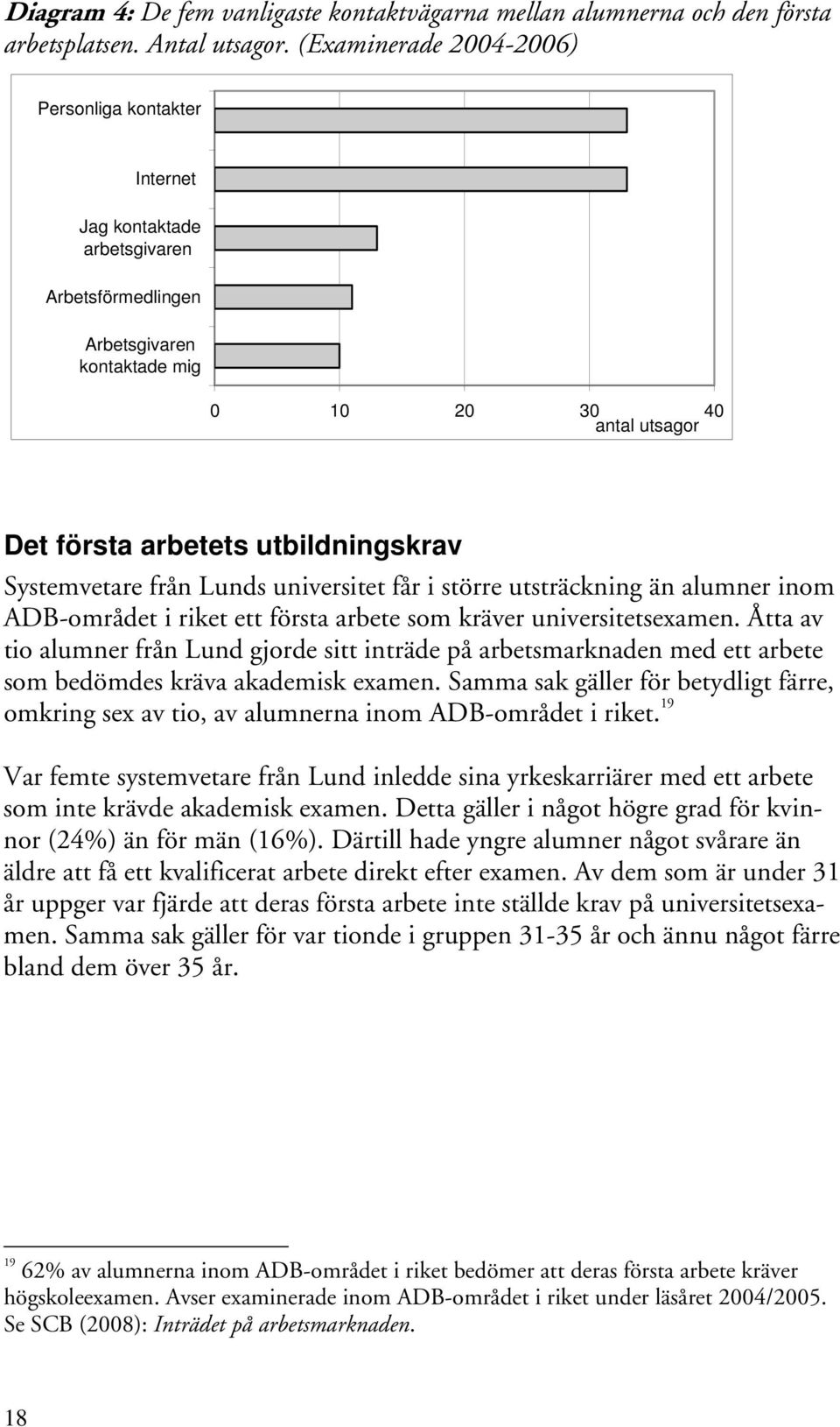 Systemvetare från Lunds universitet får i större utsträckning än alumner inom ADB-området i riket ett första arbete som kräver universitetsexamen.