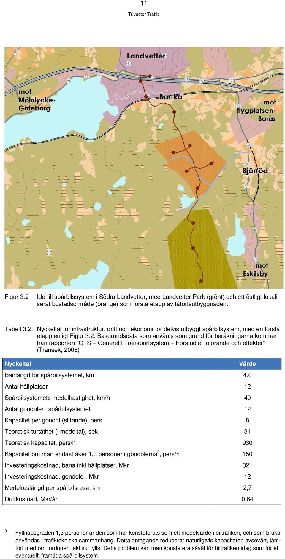 2. Bakgrundsdata som använts som grund för beräkningarna kommer från rapporten GTS Generellt Transportsystem Förstudie: införande och effekter (Transek, 2006) Nyckeltal Värde Banlängd för