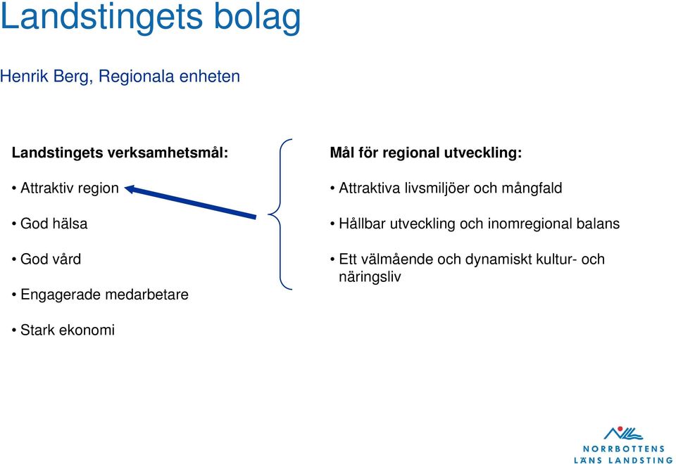 Mål för regional utveckling: Attraktiva livsmiljöer och mångfald Hållbar