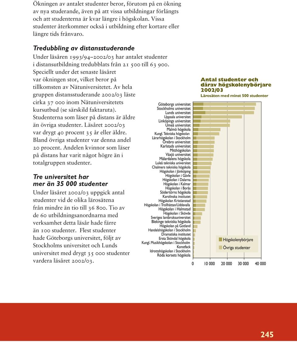 Tredubbling av distansstuderande Under läsåren 1993/94 2002/03 har antalet studenter i distansutbildning tredubblats från 21 500 till 63 900.