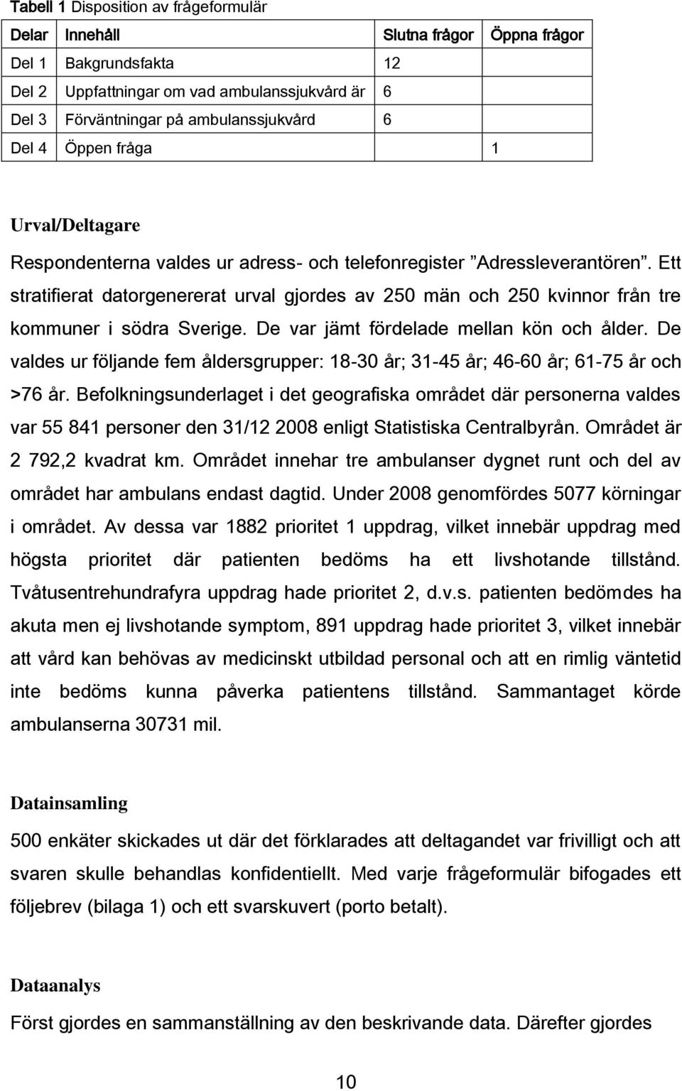 Ett stratifierat datorgenererat urval gjordes av 250 män och 250 kvinnor från tre kommuner i södra Sverige. De var jämt fördelade mellan kön och ålder.